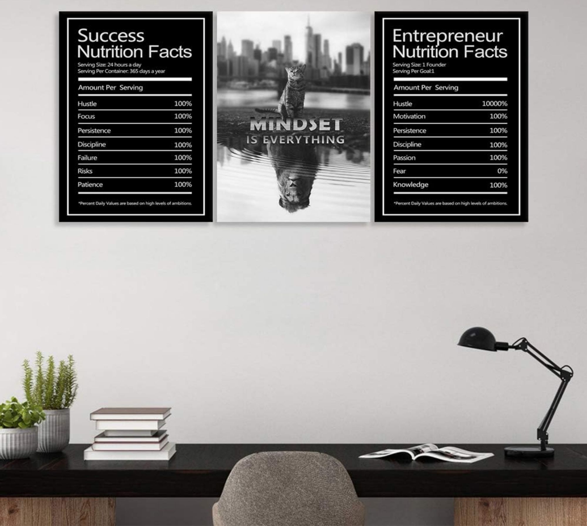 A series of motivational posters hanging over a desk. Two are meant to look like nutritional labels. The one on left says "Success Nutirition Facts" and lists "ingredients" like Hustle, Focus, Ambition, and Failure" all at 100%. The middle poster is a tabby cat standing in front of water, but its reflection in the water is a lion. It is titled "Mindset is Everything"