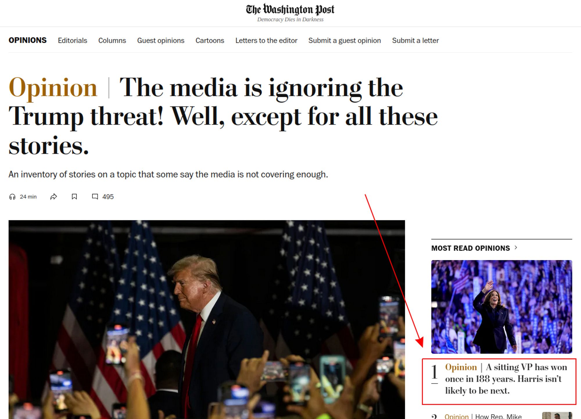 Screenshot of Washington Post website article. Headline: "Opinion | The media is ignoring the Trump threat! Well, except for all these stories." A red arrow added to the screenshot points to the top news story in the sidebar. Its headline reads: "Opinion | A sitting VP has won once in 188 years. Harris isn't likely to be next."