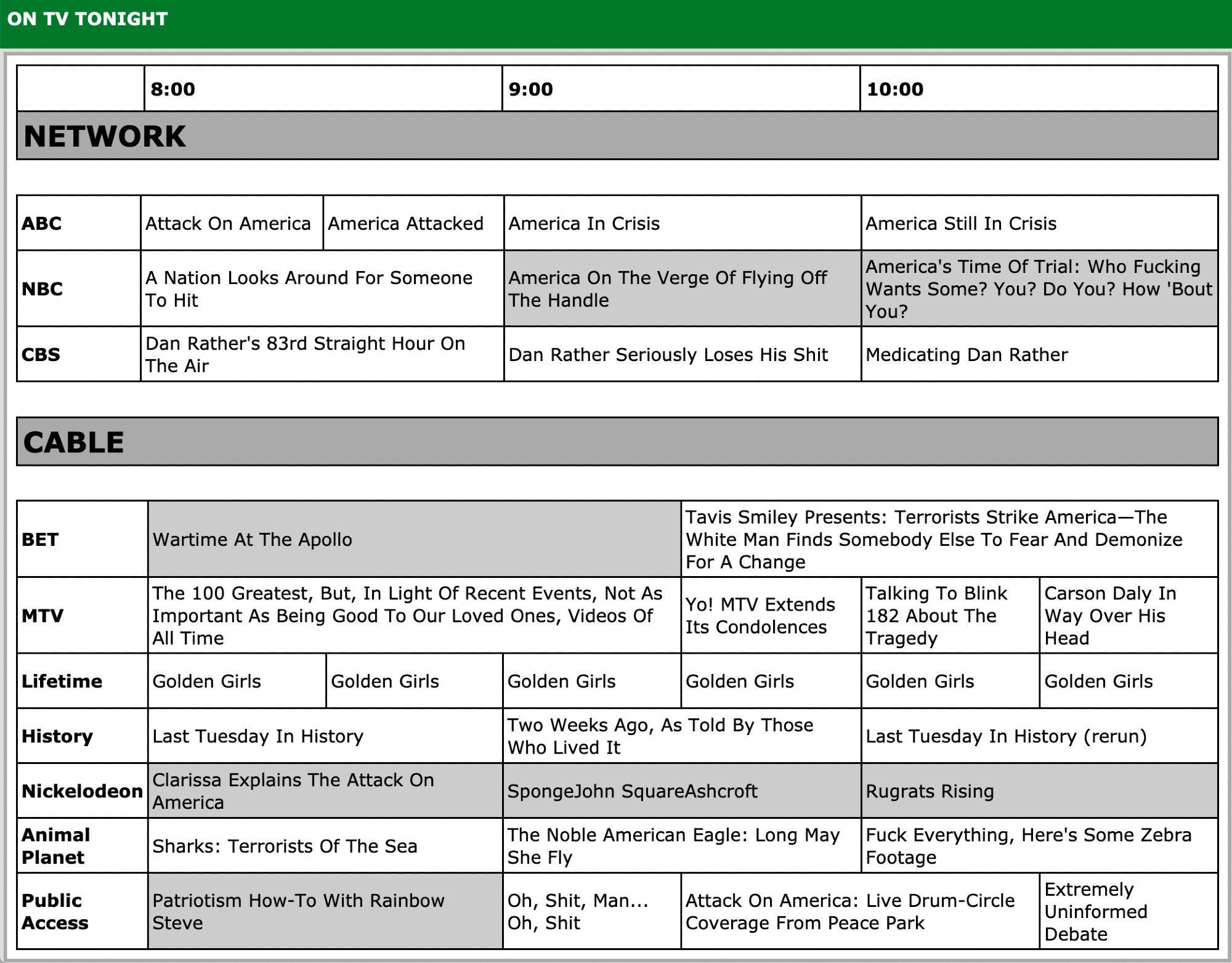 ON TV TONIGHT (columns for 8:00, 9:00, 10:00)

ABC: Attack On America
America Attacked
America In Crisis
America Still In Crisis

NBC:
A Nation Looks Around For Someone To Hit
America On The Verge Of Flying Off The Handle
America's Time Of Trial: Who Fucking Wants Some? You? Do You? How 'Bout You?

CBS
Dan Rather's 83rd Straight Hour On The Air
Dan Rather Seriously Loses His Shit
Medicating Dan Rather

BET
Wartime At The Apollo
Tavis Smiley Presents: Terrorists Strike America-The
White Man Finds Somebody Else To Fear And Demonize For A Change

MTV
The 100 Greatest, But, In Light Of Recent Events, Not As Important As Being Good To Our Loved Ones, Videos Of All Time
Yo! MTV Extends Its Condolences
Talking To Blink 182 About The Tragedy
Carson Daly In Way Over His Head

Lifetime
Golden Girls
Golden Girls
Golden Girls
Golden Girls
Golden Girls
Golden Girls

History
Last Tuesday In History
Two Weeks Ago, As Told By Those Who Lived It
Last Tuesday In History (rerun)