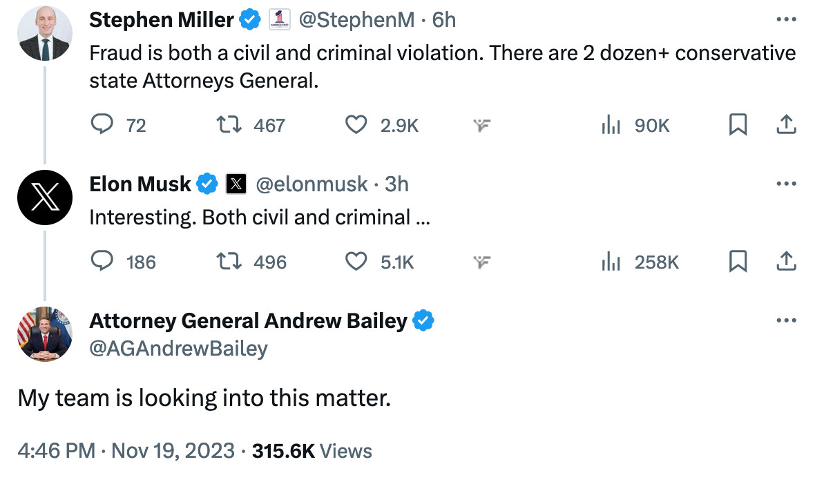 Stephen Miller tweets: Fraud is both a civil and criminal violation. There are 2 dozen+ conservative state Attorneys General.

Elon Musk replies: Interesting. Both civil and criminal …

Attorney General Andrew Bailey replies: My team is looking into this matter.