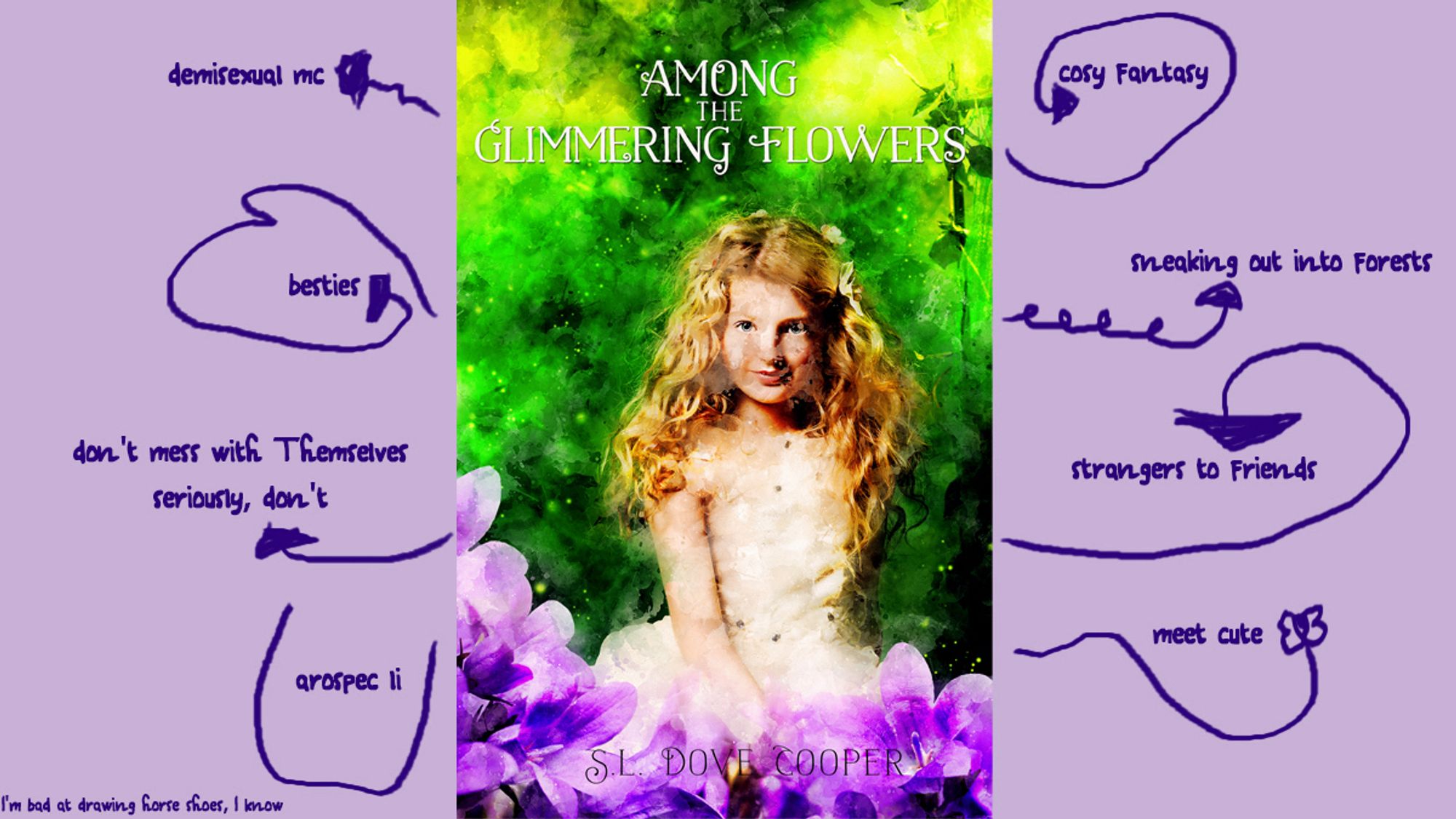 Cover for S.L. Dove Cooper’s Among the Glimmering Flower with charming handdrawn arrows pointing to major aspects of the book. They are a cosy fantasy featuring a demisexual mc and an arospec li. Meetcute to besties/strangers to friends (with a dash of friends to lovers), sneaking out into forests at night, and fairies. Don’t mess with them. Seriously, don’t.