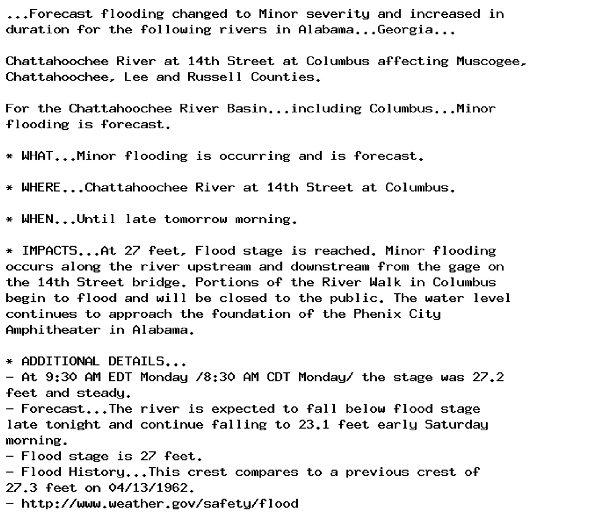 ...Forecast flooding changed to Minor severity and increased in
duration for the following rivers in Alabama...Georgia...

Chattahoochee River at 14th Street at Columbus affecting Muscogee,
Chattahoochee, Lee and Russell Counties.

For the Chattahoochee River Basin...including Columbus...Minor
flooding is forecast.

* WHAT...Minor flooding is occurring and is forecast.

* WHERE...Chattahoochee River at 14th Street at Columbus.

* WHEN...Until late tomorrow morning.

* IMPACTS...At 27 feet, Flood stage is reached. Minor flooding
occurs along the river upstream and downstream from the gage on
the 14th Street bridge. Portions of the River Walk in Columbus
begin to flood and will be closed to the public. The water level
continues to approach the foundation of the Phenix City
Amphitheater in Alabama.

* ADDITIONAL DETAILS...
- At 9:30 AM EDT Monday /8:30 AM CDT Monday/ the stage was 27.2
feet and steady.
- Forecast...The river is expected to fall below flood stage
late tonight and continue falling to 23.1 feet early Saturday
morning.
- Flood stage is 27 feet.
- Flood History...This crest compares to a previous crest of
27.3 feet on 04/13/1962.
- http://www.weather.gov/safety/flood