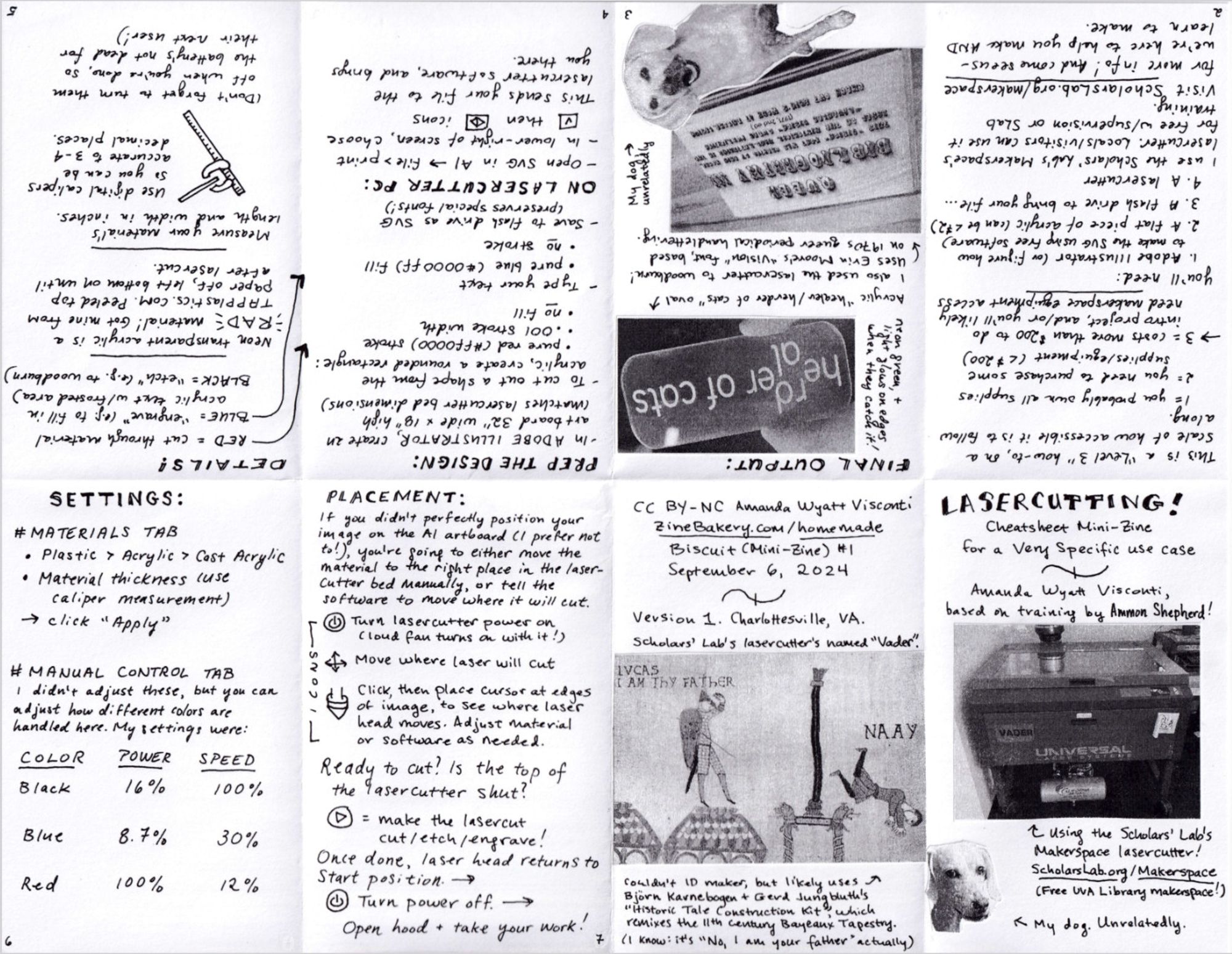 zine spread photo: photo of an 8-page minizine open as one page that has been fodled into eights then unfolded; zine is white copier paper, black ink handlettering, and pasted in grayscale images