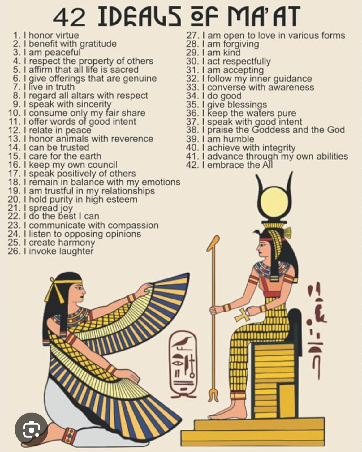 42 Ideals of Ma’at 