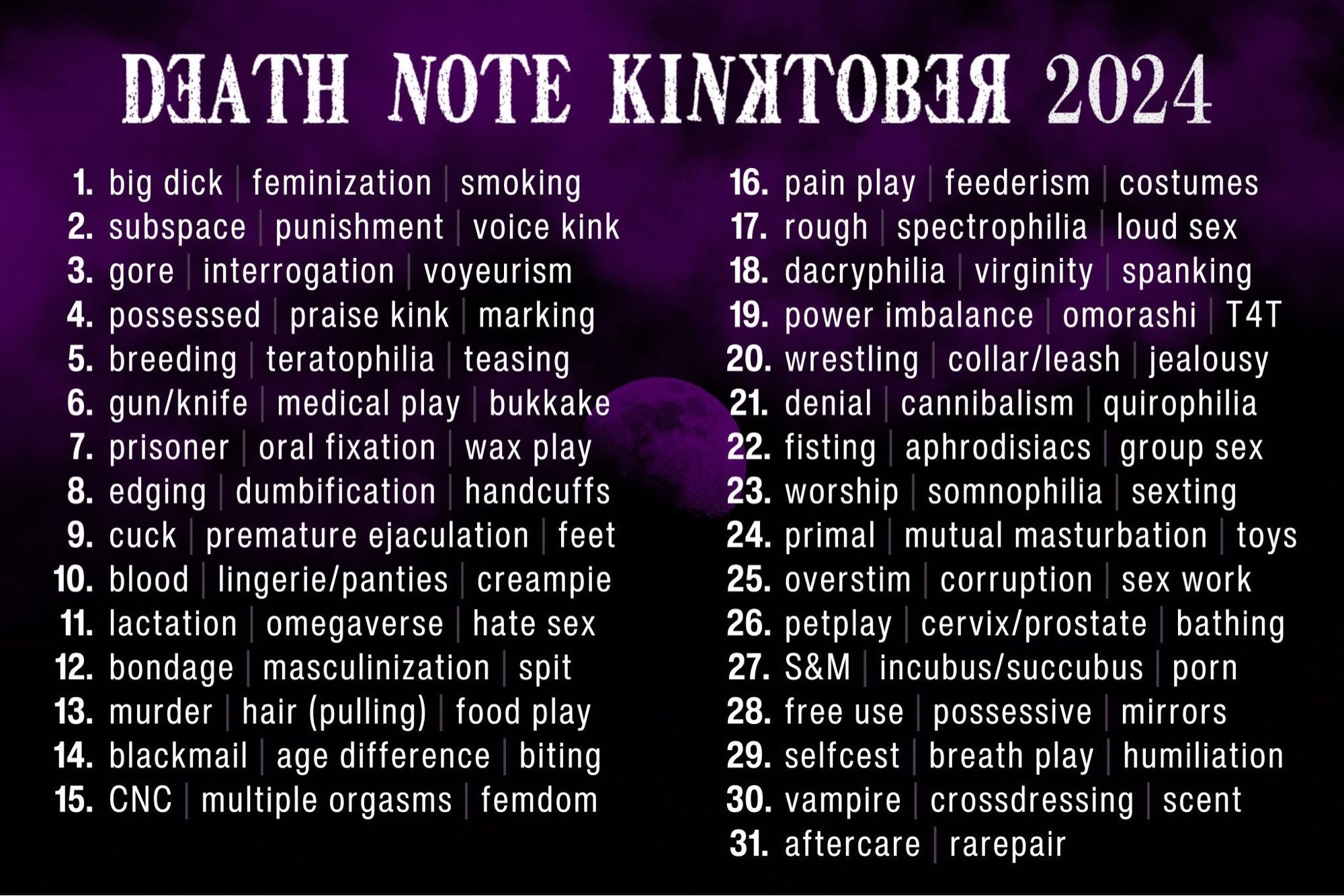 Kinktober 2024 List. The inspiration was Death Note.

1. big dick | feminization | smoking
2. subspace | punishment | voice kink
3. gore | interrogation | voyeurism
4. possessed | praise kink | marking
5. breeding | teratophilia | teasing
6. gun/knife | medical play | bukkake
7. prisoner | oral fixation | wax play
8. edging | dumbification | handcuffs
9. cuck | premature ejaculation | feet
10. blood | lingerie/panties | creampie
11. lactation | omegaverse | hate sex
12. bondage | masculinization | spit
13. murder | hair (pulling) | food play
14. blackmail | age difference | biting
15. CNC | multiple orgasms | femdom
16. pain play| feederism| costumes
17. rough spectrophilia loud sex
18. dacryphilia virginity spanking
19. power imbalance omorashiT4T
20. wrestling collar/leash jealousy
21. denial cannibalism quirophilia
22. fisting | aphrodisiacs| group sex
23. worship| somnophilia| sexting
24. primal | mutual masturbation  |toys
25. overstim | corruption  |sex work
26. petplay | cervix/