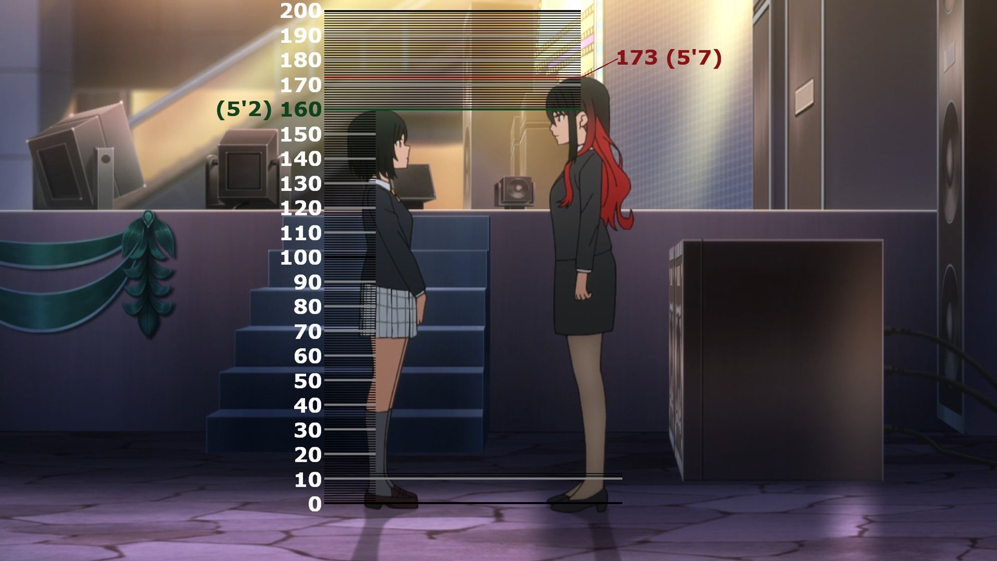 Shioriko Mifune standing at 160 cm or 5'2", next to her sister Kaoruko Mifune that I've measured to be 173 cm or 5'7".