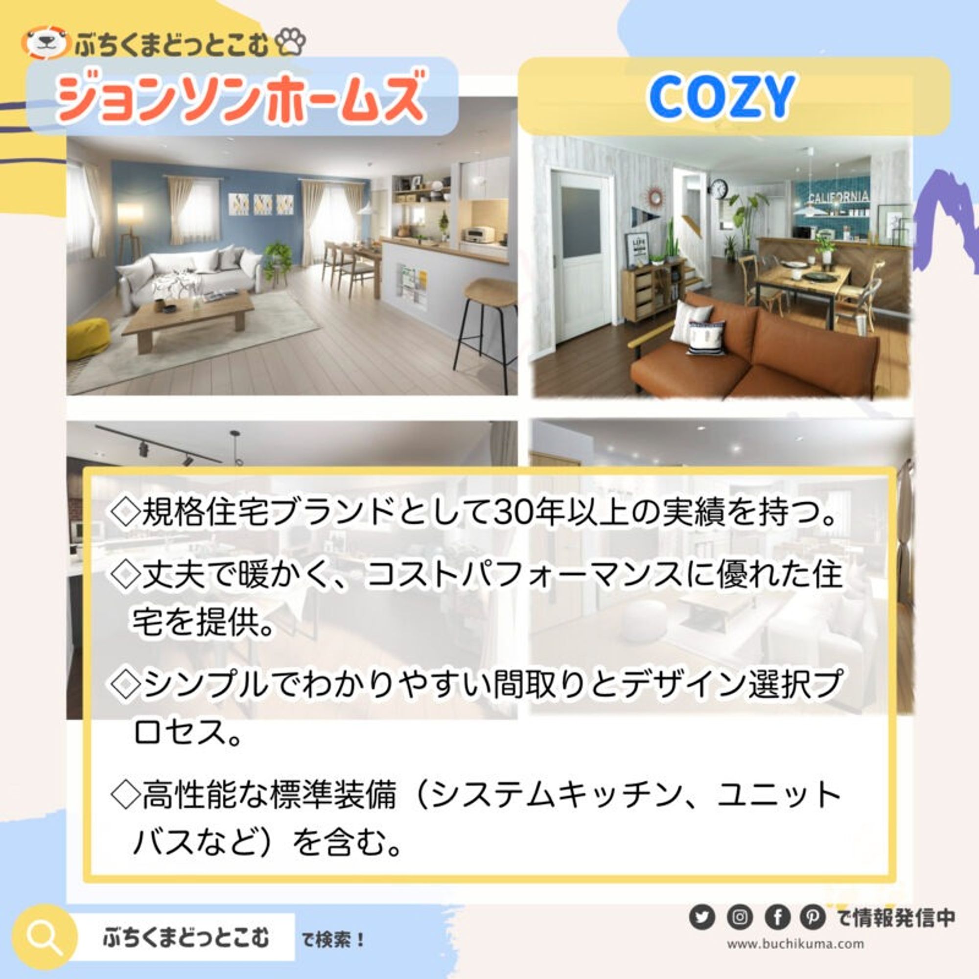 ジョンソンホームズ：「COZY」