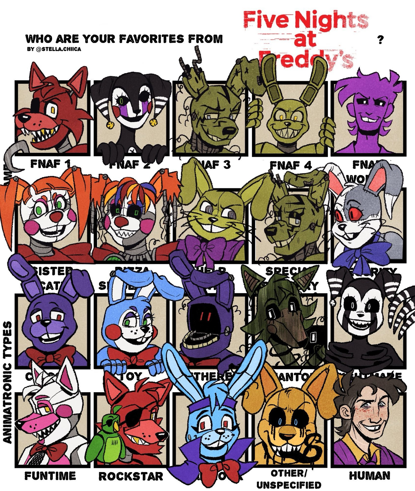 A filled out chart with multiple categories depicting my favorite characters from Five Nights at Freddy’s. This includes; Foxy, the Puppet, Springtrap, Plushtrap, Purple Guy, Circus Baby, Scrap Baby, Glitchtrap, Springtrap again, Vanny, Bonnie, Toy Bonnie, Withered Bonnie, Phantom Mangle, Nightmarrione, Funtime Foxy, Rockstar Foxy, Glamrock Bonnie, Pitbonnie, and William Afton