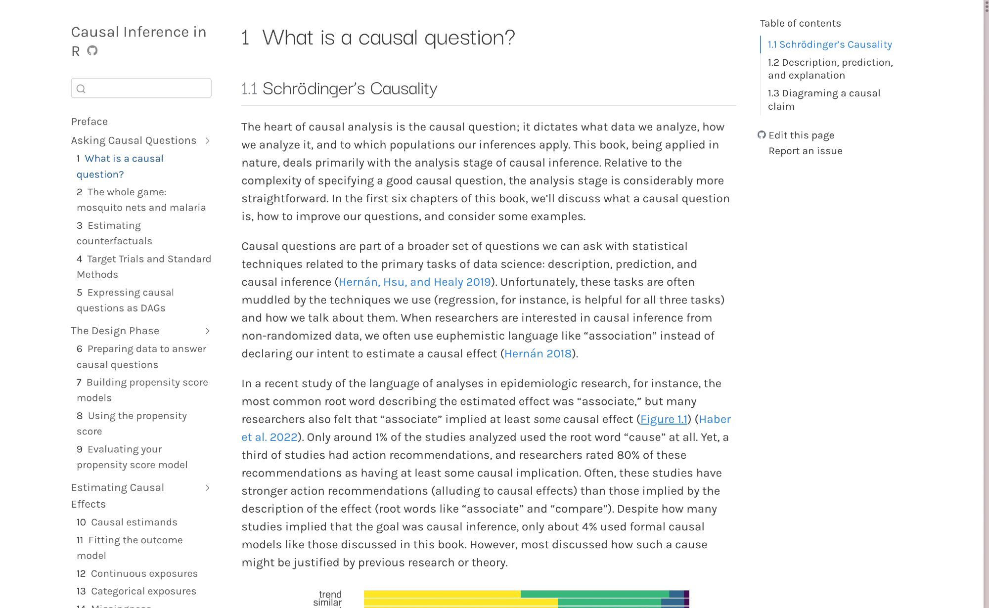 A screenshot of the first chapter of Causal Inference in R: What is a causal question?