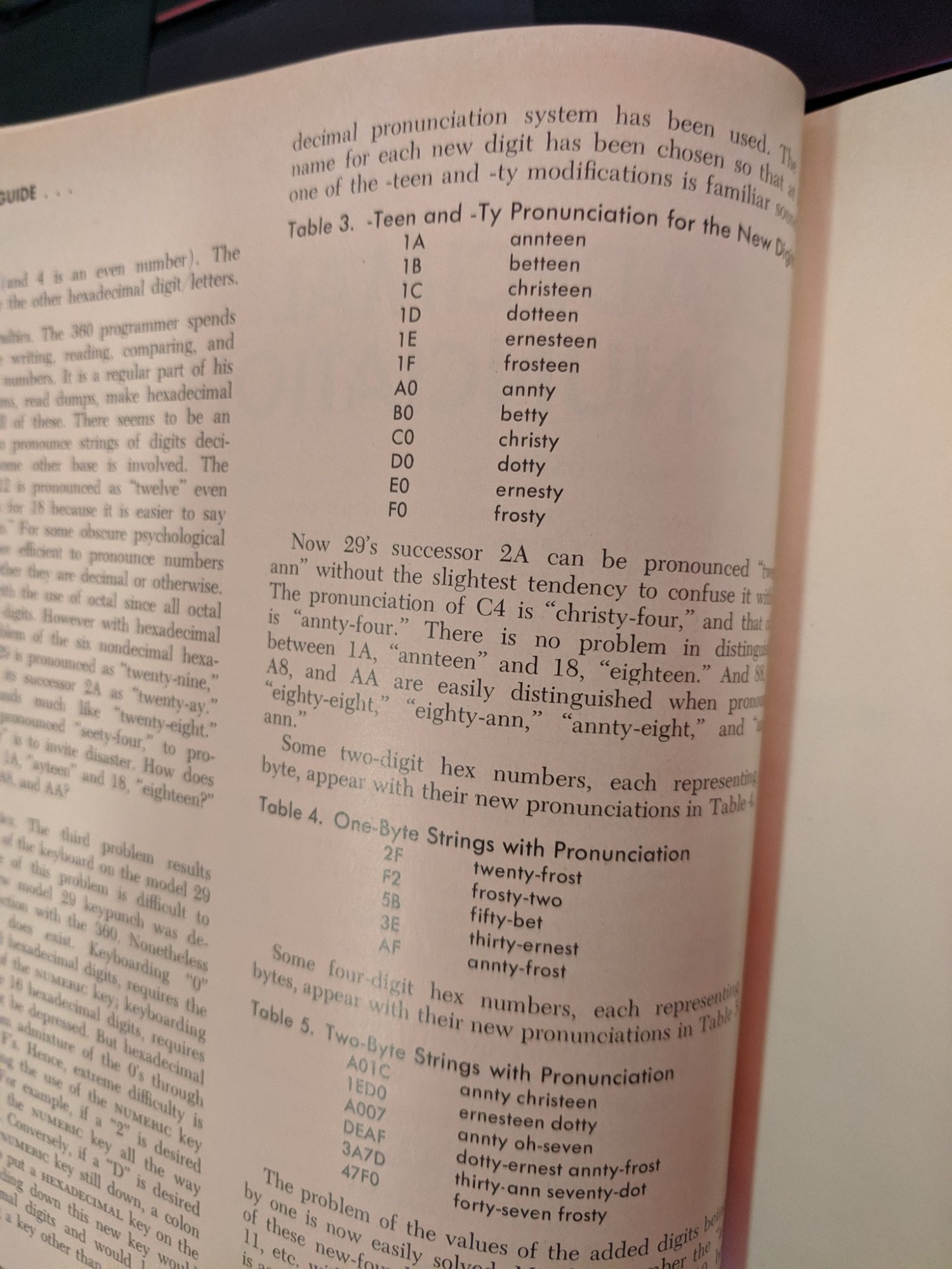 -teen and -ty pronunciations for the new decimals:
1A: annteen
1B: betteen
1C: christeen
1D: dotteen
1E: ernesteen
1F: frosteen
A0: annty
B0: betty
C0: christy
D0: dotty
E0: ernesty
F0: frosty

One-byte strings and their pronuciation:
2F: twenty-frost
F2: frosty-two
5B: fifty-bet
3E: thirty-ernest
AF: annty-frost