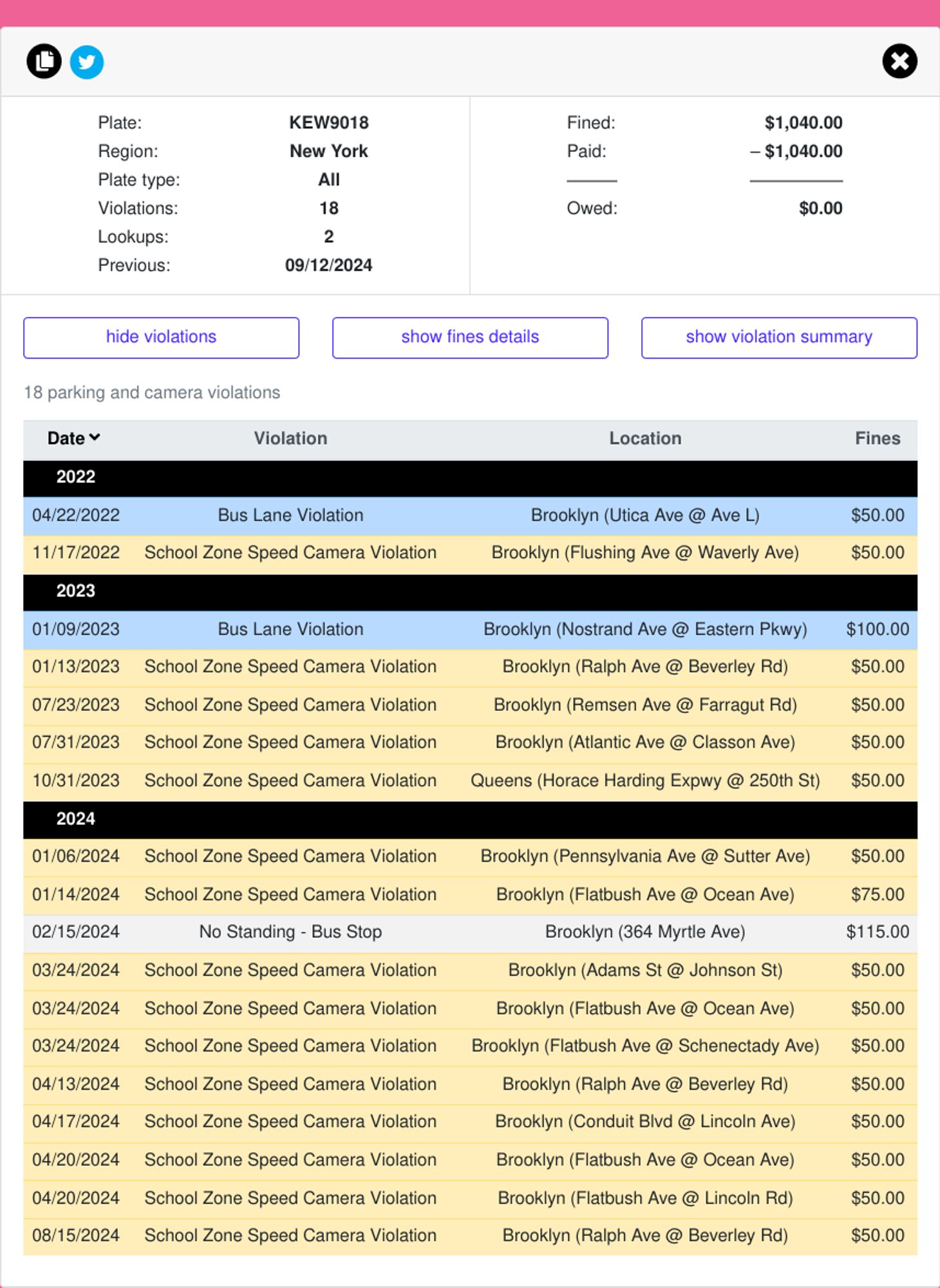 Record of tickets accrued by vehicle via howsmydrivingny.nyc