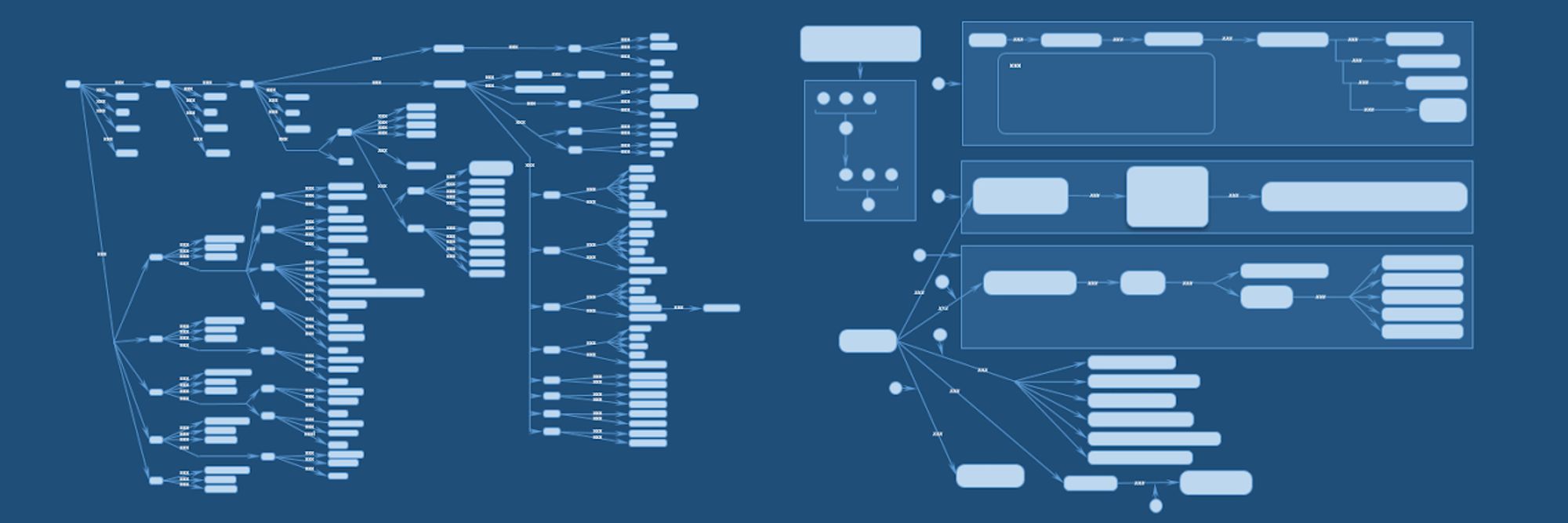 A thumbnail image from my website. Left side: a graph showing an environmental factors diagram. Right side: an argument diagram depicting a climate change argument. Text was not included in this very-minified image