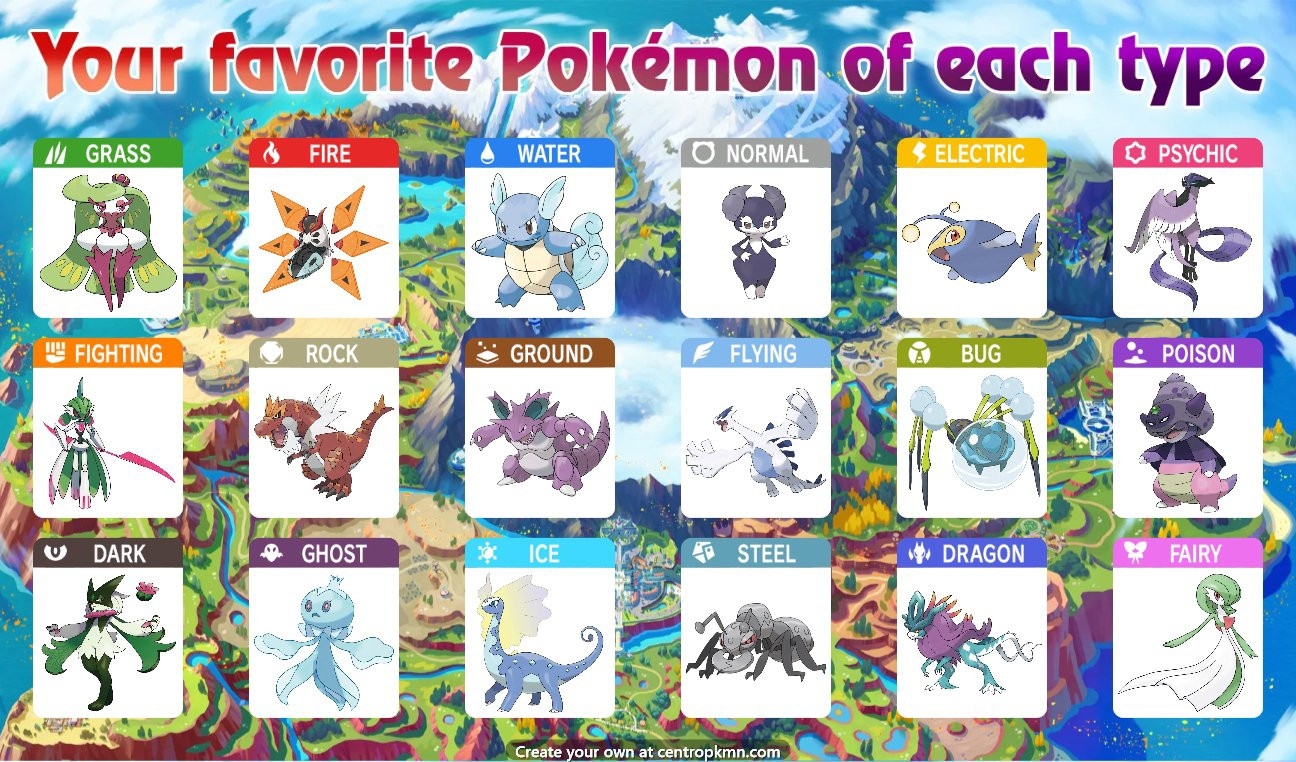 HamOfJustice's "Your Favorite Pokemon of each Type" chart, filled out with *ahem* Tsareena, Iron Moth, Wartortle, male Indeedee, Lanturn, Galar Articuno, Iron Valiant, Tyrantrum, Nidoking, Lugia, Araquanid, Galar Slowking, Meowscarada, male Frillish, Aurorus, Durant, Walking Wake, and Gardevoir.