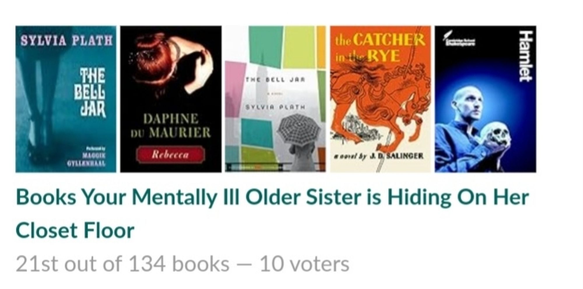 lista do goodreads com o título "books your mentally ill older sister is hiding on her closet floor"