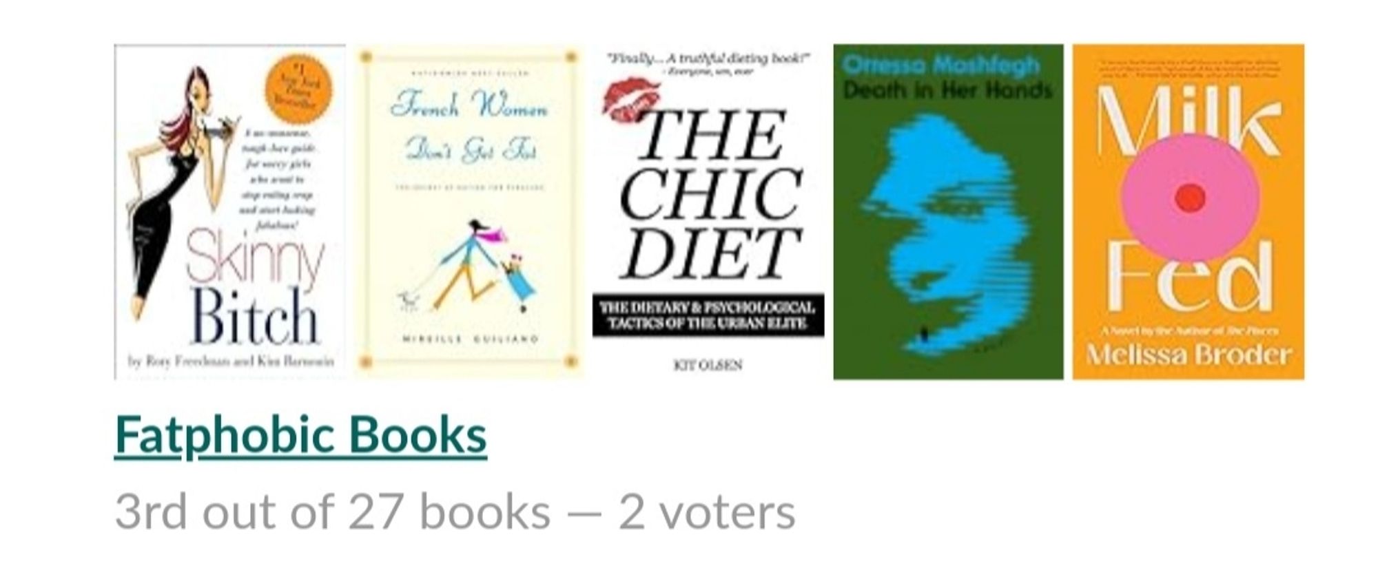 lista do goodreads intitulada "fatphobic books"