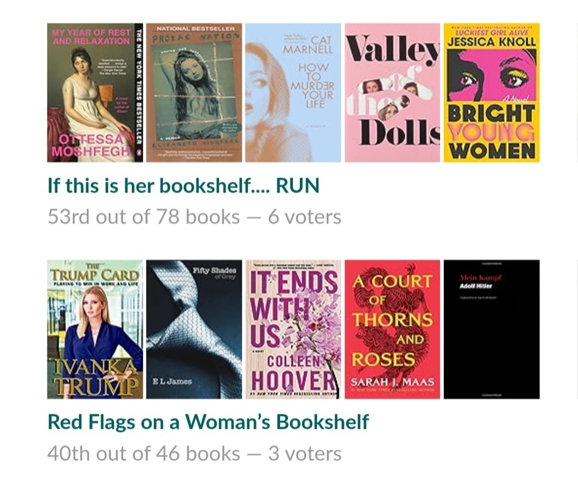 duas lista do goodreads, intituladas "if this is her bookshelf...RUN" e "red flags on a woman's bookshelf"