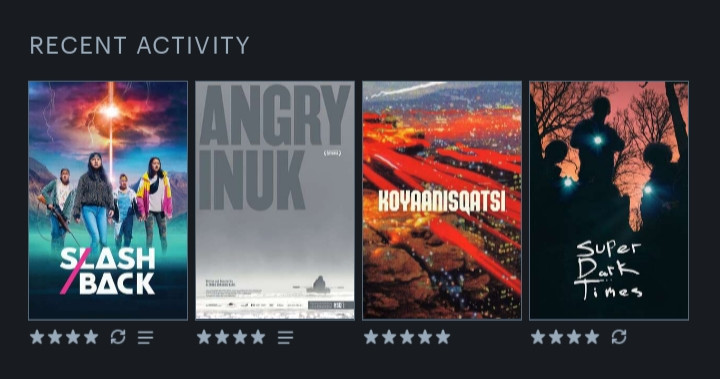 My last 4 watched in lettervoxd 

Slash/Back (2022) dir. Nyla Innuksuk (rewatch)
Angry Inuk (2016) dir. Althena Arnaquq-Baril
Koyaanisqatsi (1982) dir. Godfrey Reggio 
Super Dark Times (2017) dir. Kevin Phillips (rewatch)
