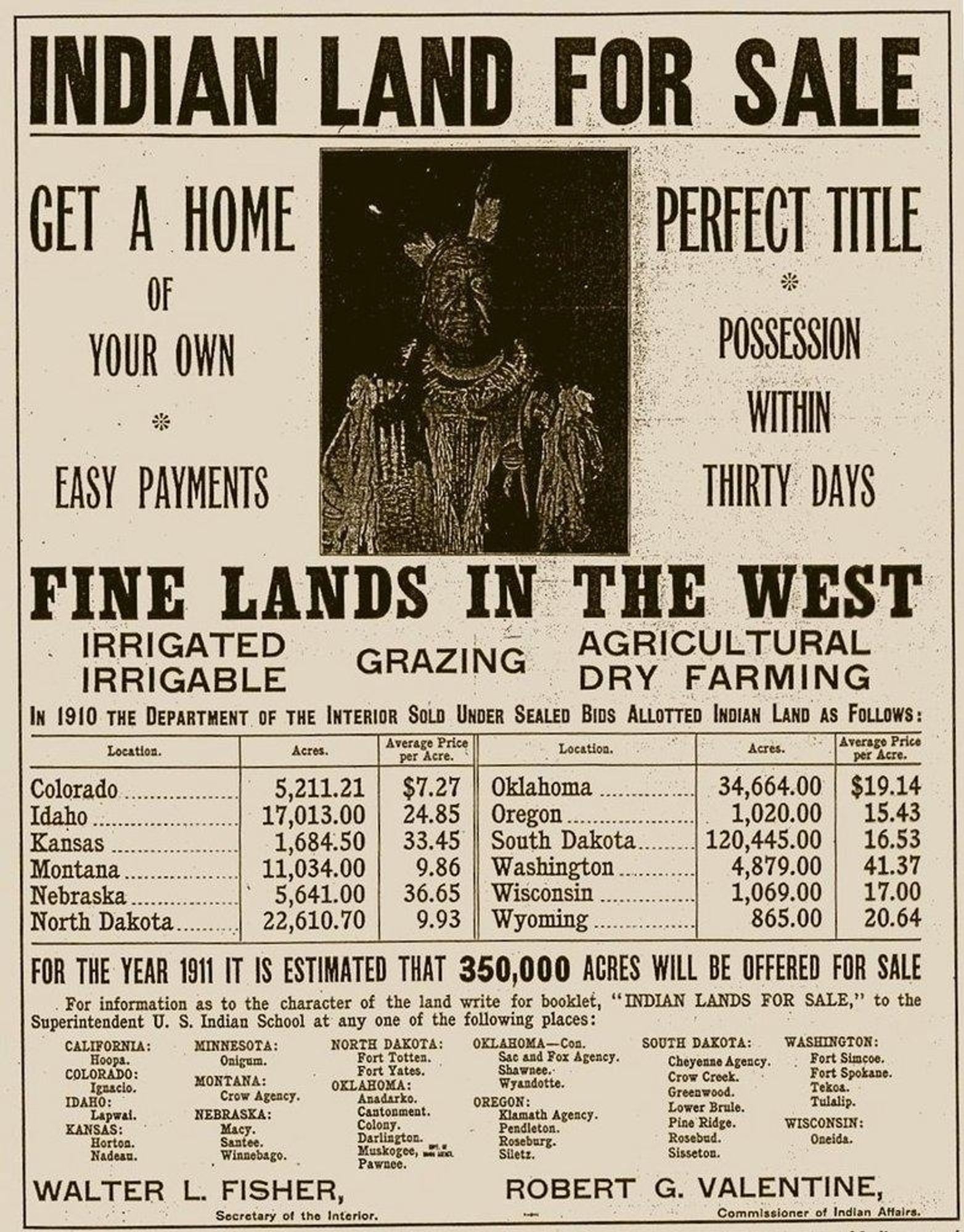 A flyer/poster/ad for settlers to "buy Indian land"