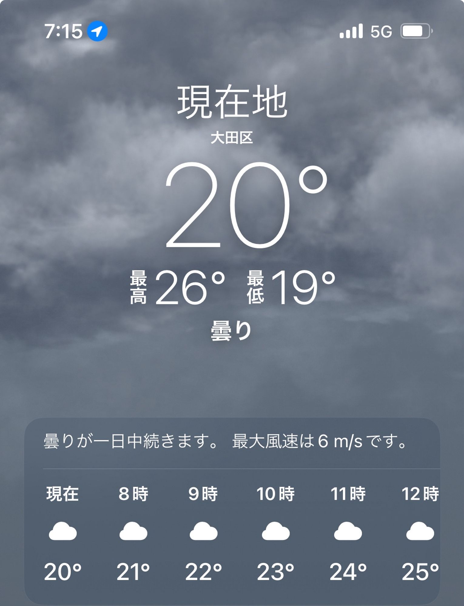 20℃