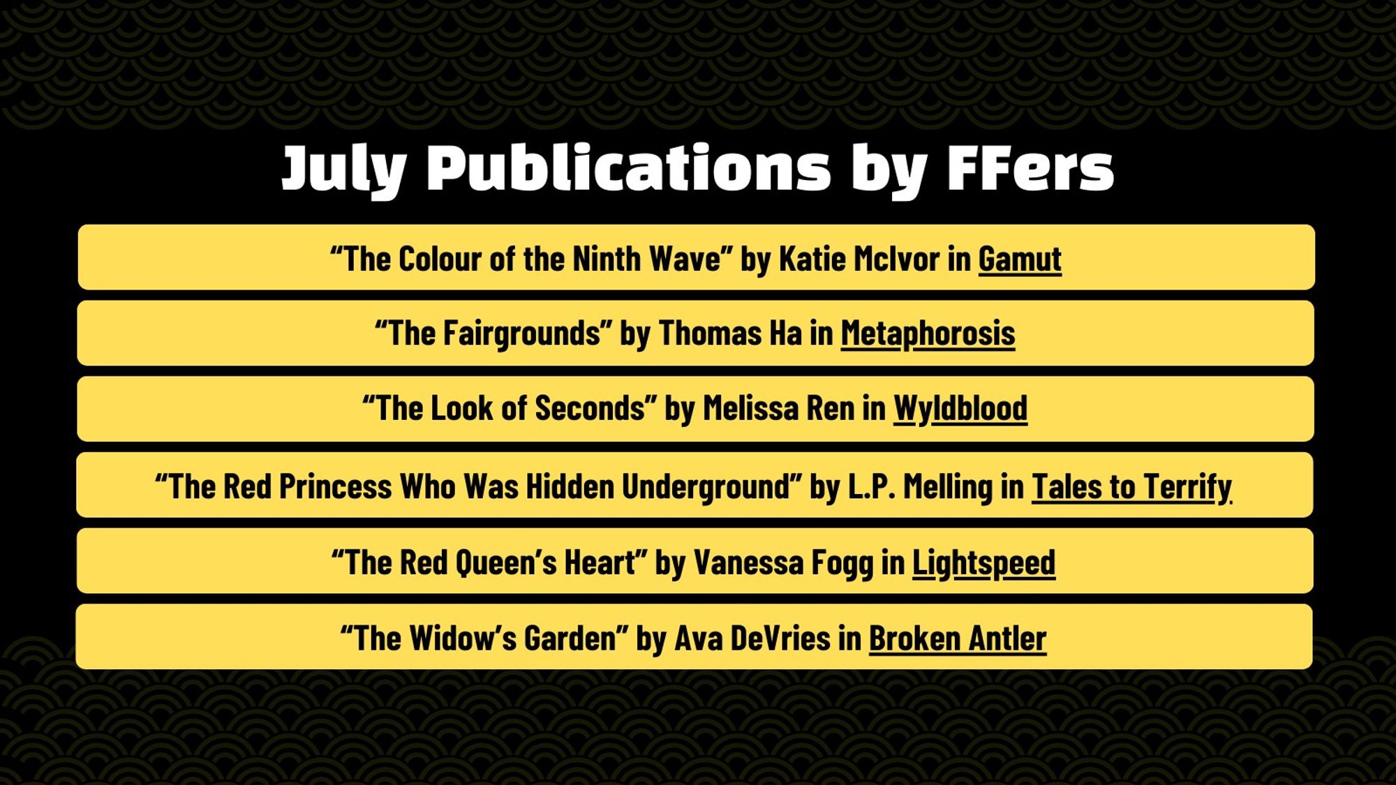 “The Colour of the Ninth Wave” by Katie McIvor in Gamut
“The Fairgrounds” by Thomas Ha in Metaphorosis
“The Look of Seconds” by Melissa Ren in Wyldblood
“The Red Princess Who Was Hidden Underground” by L.P. Melling in Tales to Terrify
“The Red Queen’s Heart” by Vanessa Fogg in Lightspeed
“The Widow’s Garden” by Ava DeVries in Broken Antler