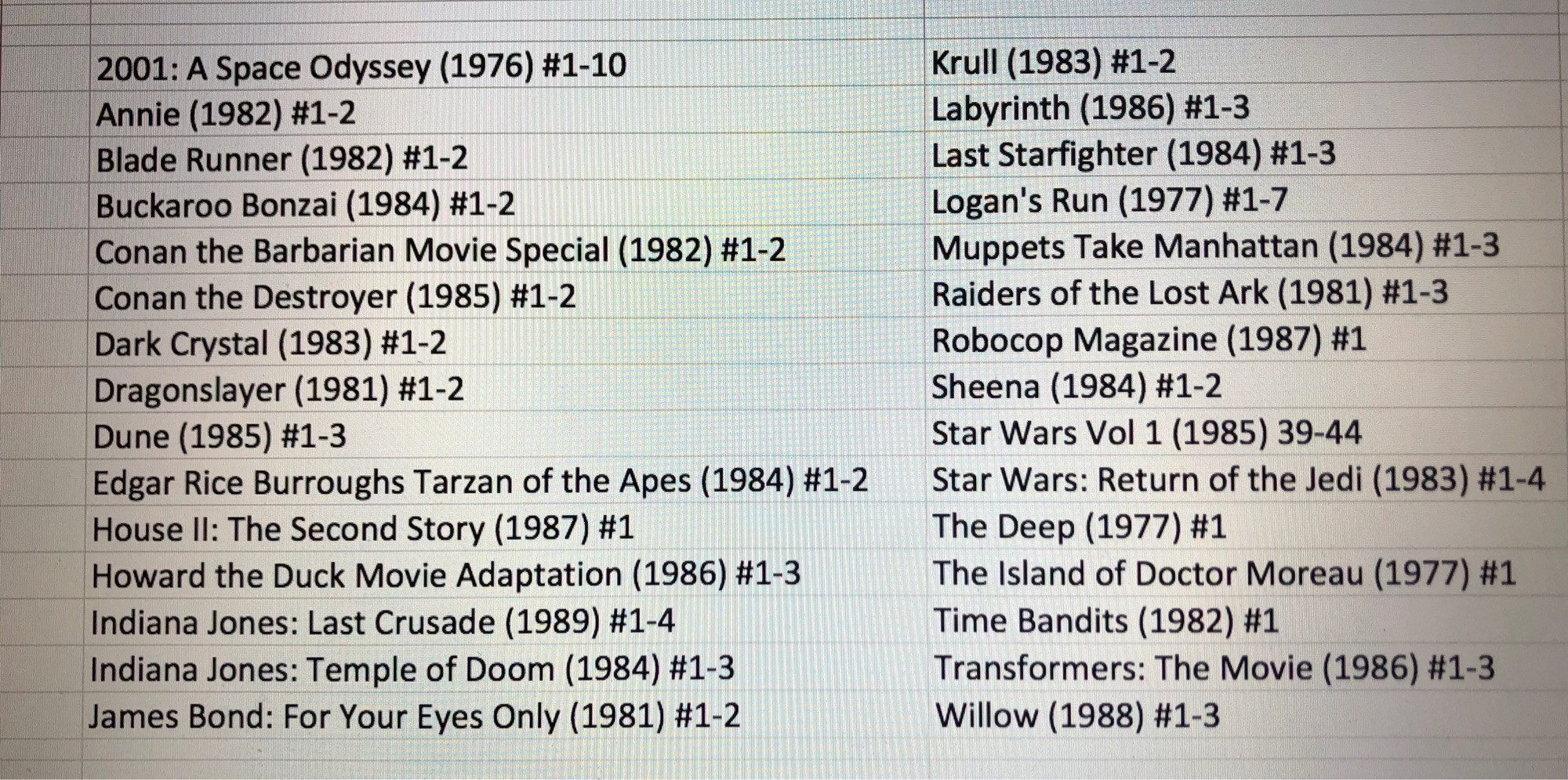 Pic of a laptop excel spreadsheet listing official Marvel comic adaptations based (mostly) of 1980’s movies. Things like Blade Runner, Dark Crystal, Time Bandits, and the like