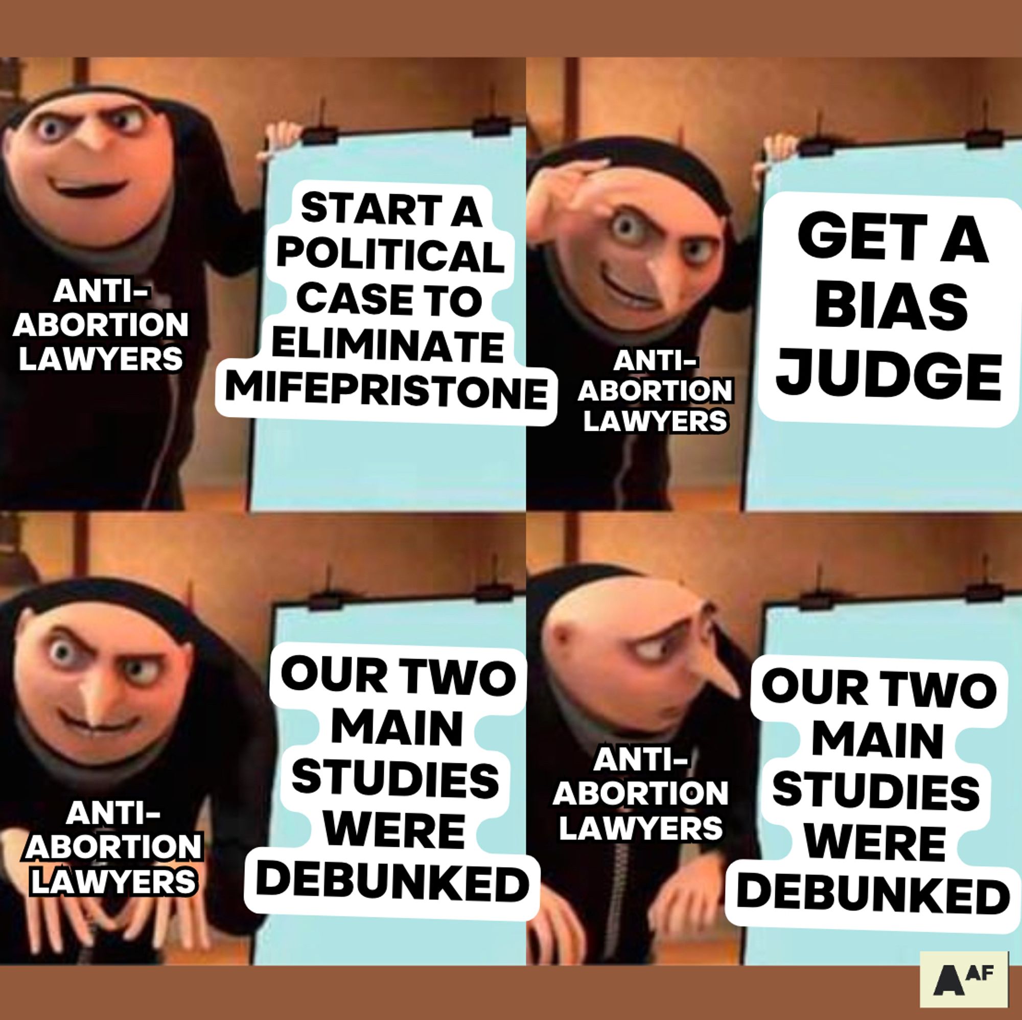 A meme of Gru (labeled “Anti-Abortion Lawyers”) explaining his evil plan “Start a political case to eliminate mifepristone” and then “get a bias judge” and then have the plan ruined by “our two main studies were debunked”