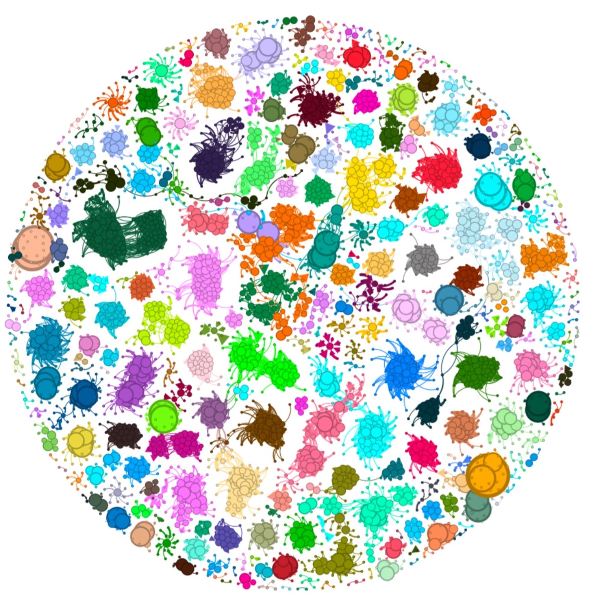 A graph depicting the dependencies between genes in a pangenome