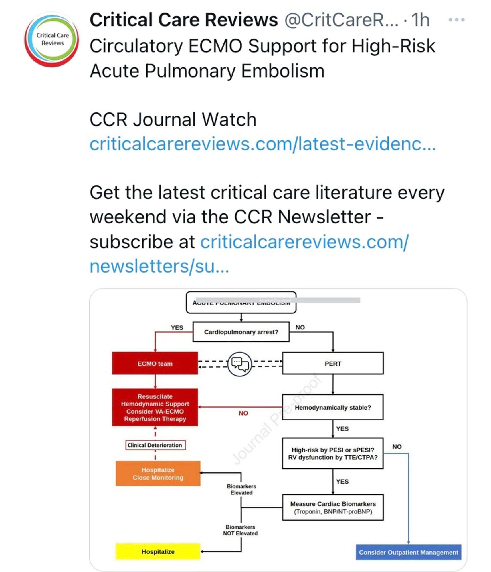 Screenshot of a Critical Care Reviews tweet