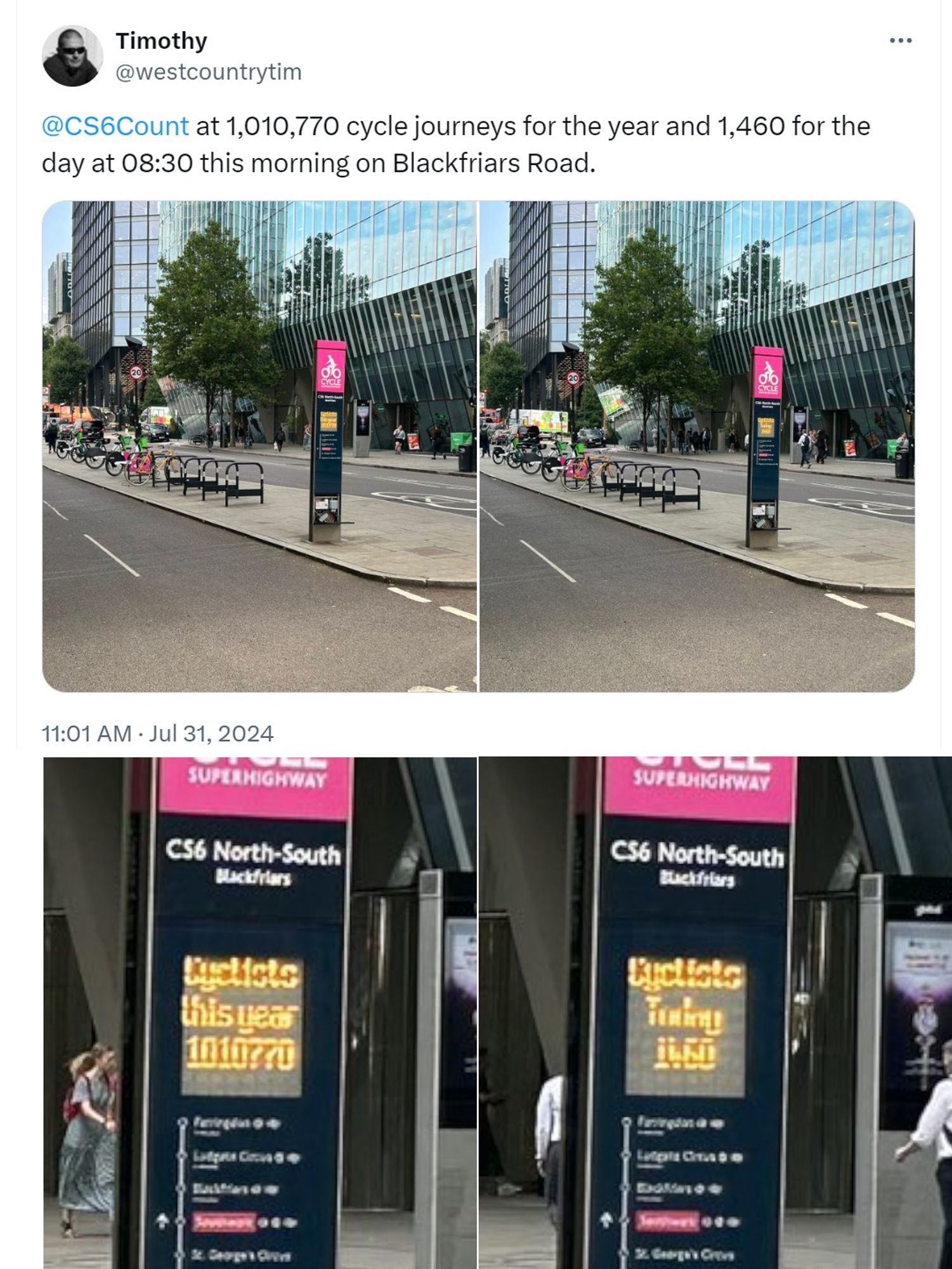 Screenshot of a post on the X platform "#CS6Count
 at 1,010,770 cycle journeys for the year and 1,460 for the day at 08:30 this morning on Blackfriars Road."

Attached were two pictures of the electronic display on the counter's totem with the quoted "cyclists this year" and "cyclists today" scores.