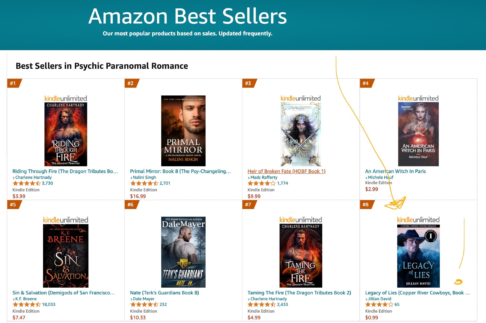 Amazon Best sellers picture showing 1-8 (I'm #8) in psychic paranormal romance which has got to be one of the smallest niche categories ever! I mean, there are like 100 in the category so at least there are more than 8 books in it...