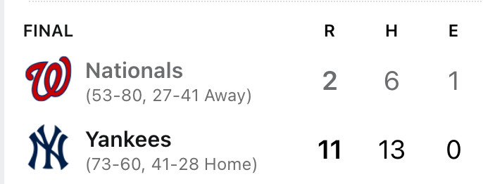 Yankees complete SWEEP of the Nattys. Can the Redsux hold on and not have more losses than their beloved competitors? Time will tell. 