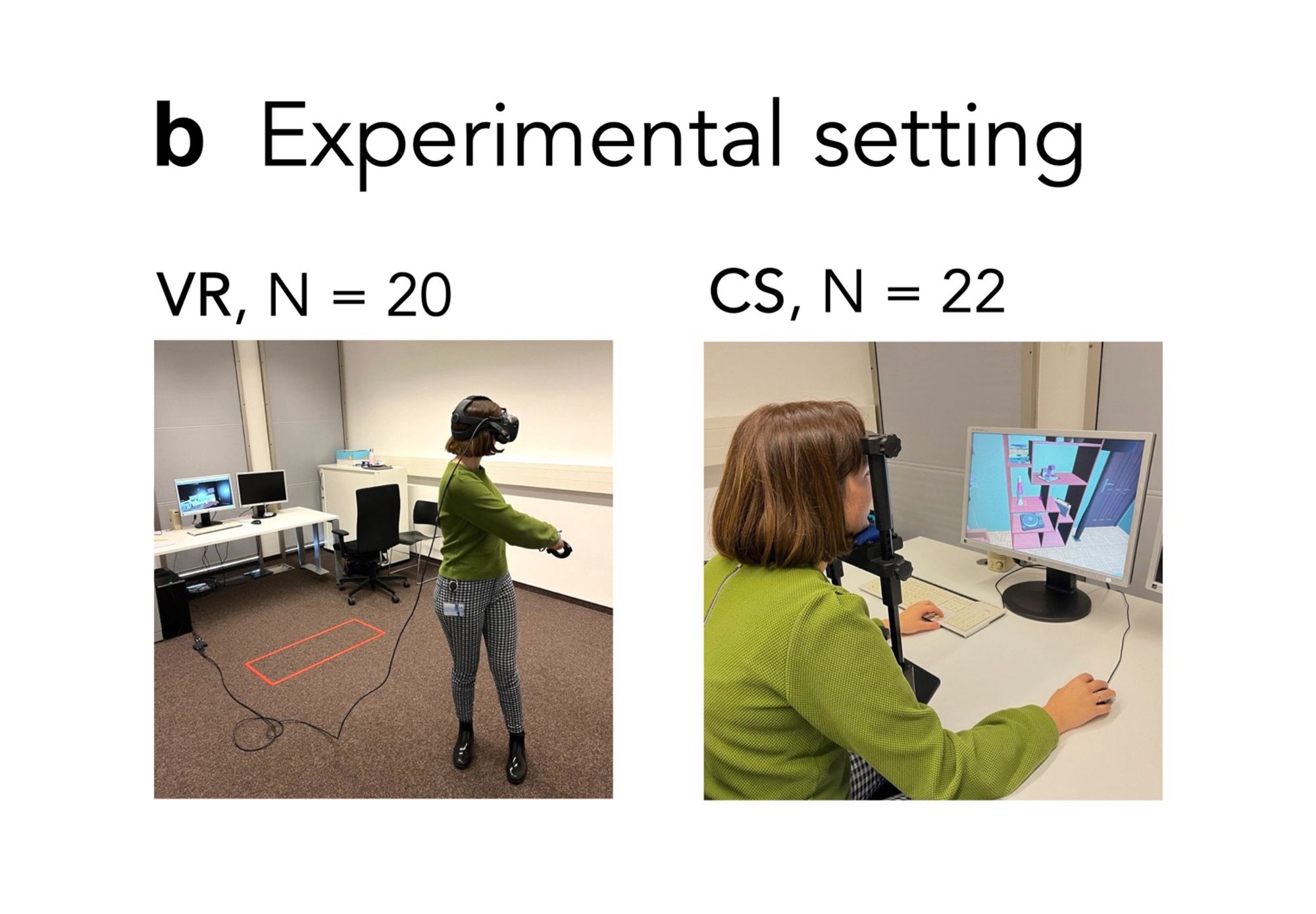 Zoom on section b) of a figure displaying the experimental procedure. Julia can be seen modeling a participant in VR and in the desktop screen experiment.