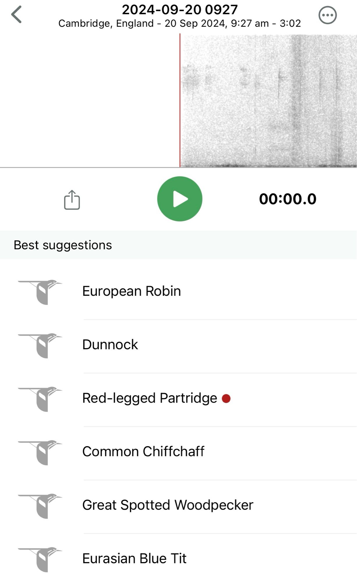 A screenshot from an app that records birdsong. Robin, dunnock, partridge, chiffchaff, woodpecker and blue tit have been recognised