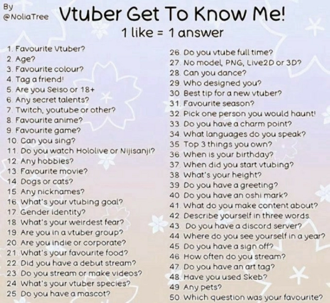 A list of questions for a vtuber to answer, 1 like = 1 answer