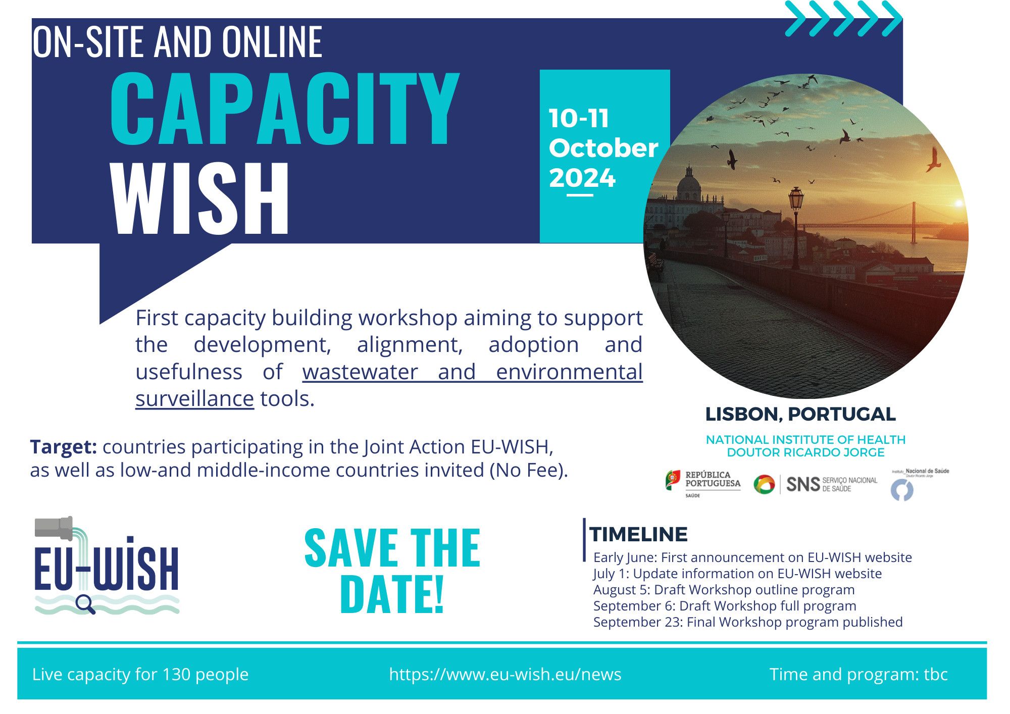 A leaflet. "On-site and online" and "capacity wish" in a blue speech bubble beside "10-11 October 2024". Below the text "First capacity building workshop aiming to support the development, alignment, adoption and usefulness of wastewater and environmental surveillance tools." Target audience: "countries participating in the Joint Action EU-WISH as well as low- and middle-income countries invited (no fee)". On the right side a circle with a picture of the cost of Lisbon, Portugal, which is the location of the workshop. Below that a timeline announcing the workshop draft program on September 6th and the final program on September 23rd.