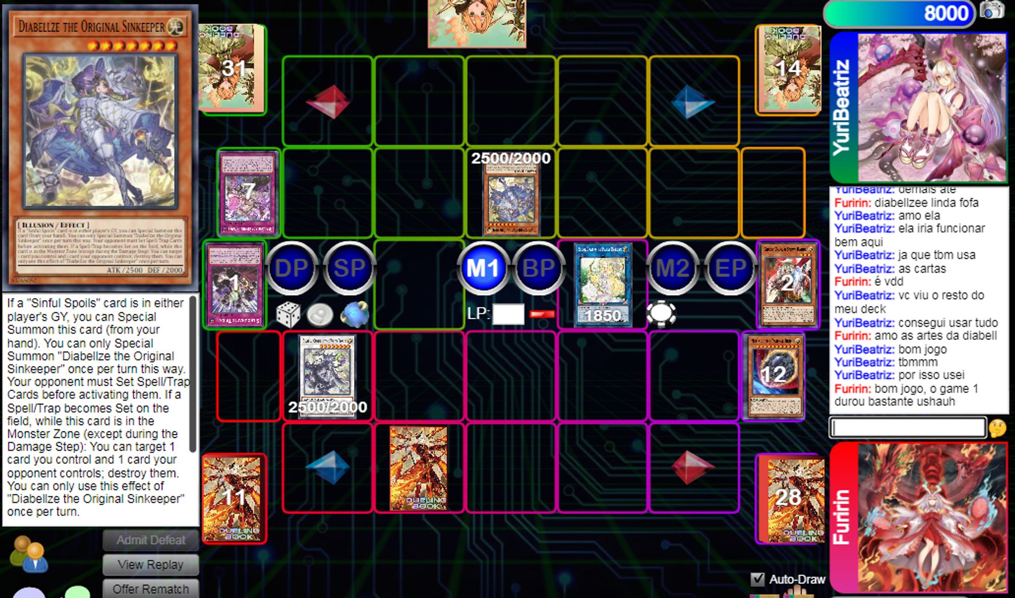 a yugioh game of all time