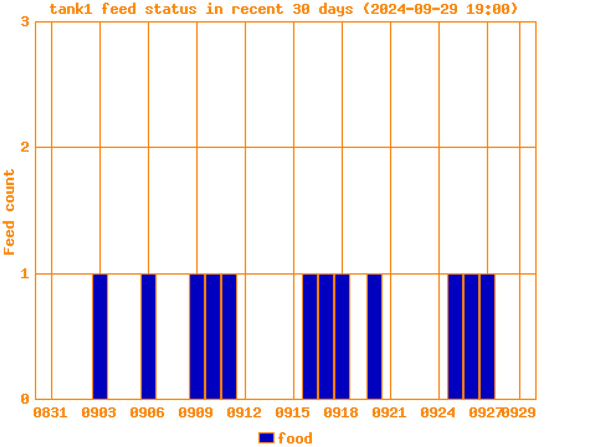 graph.png