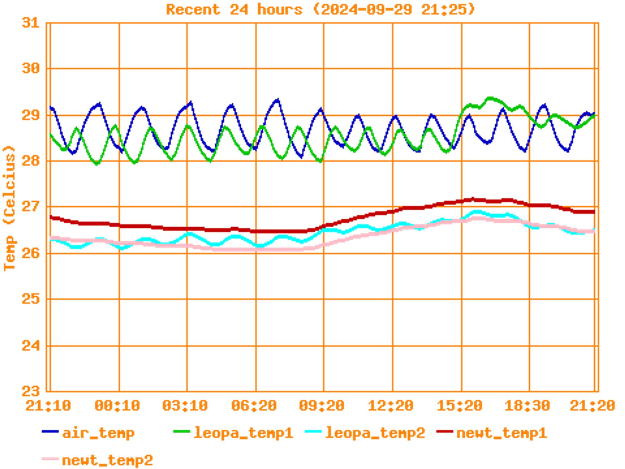 graph.png