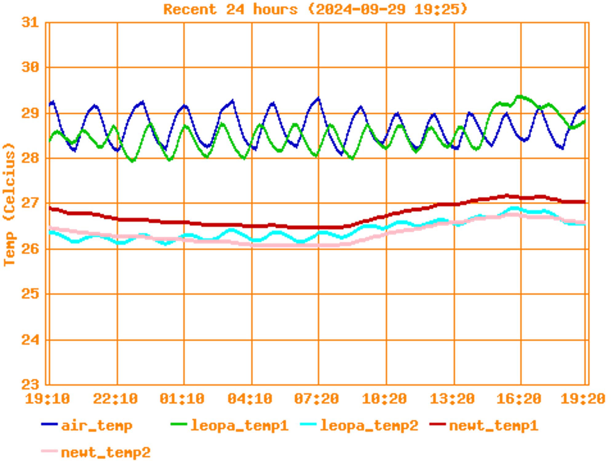 graph.png