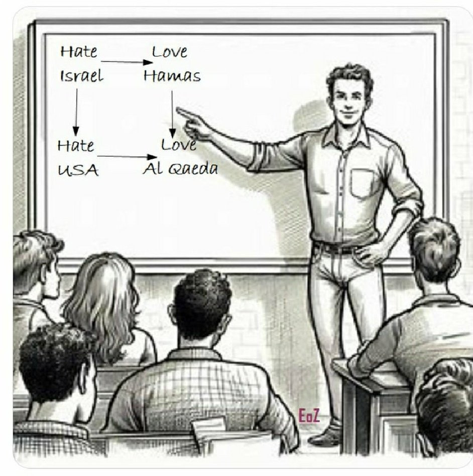 A drawing of a professor standing at the front of a classroom pointing at the blackboard. Written on it is "hate Israel -> love Hamas -> love al Qaeda -> hate USA"