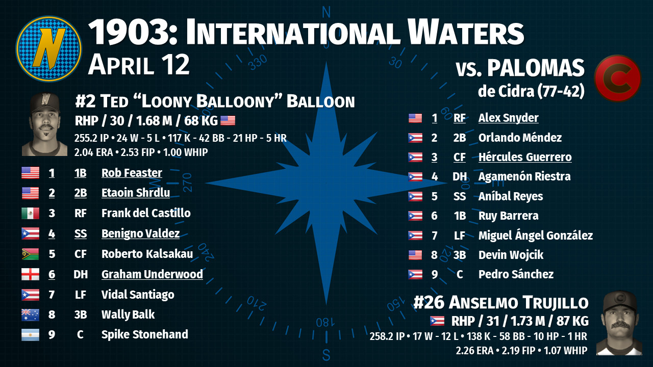 Slide for tonight's game: the Naves play the Palomas de Cidra.

Naves, behind Loony Balloony: Feaster at 1B, Shrdlu at 2B, del Castillo at RF, Valdez at short, Kalsakau in center, Underwood at DH, Santiago in LF, Balk at 3B, and Stonehand catching.

Palomas, behind righty Anselmo Trujillo: Snyder in RF, Méndez at 2B, Guerrero at CF, Riestra at DH, Reyes at SS, Barrera at 1B, González at LF, Wojcik at 3B, Sánchez catching.