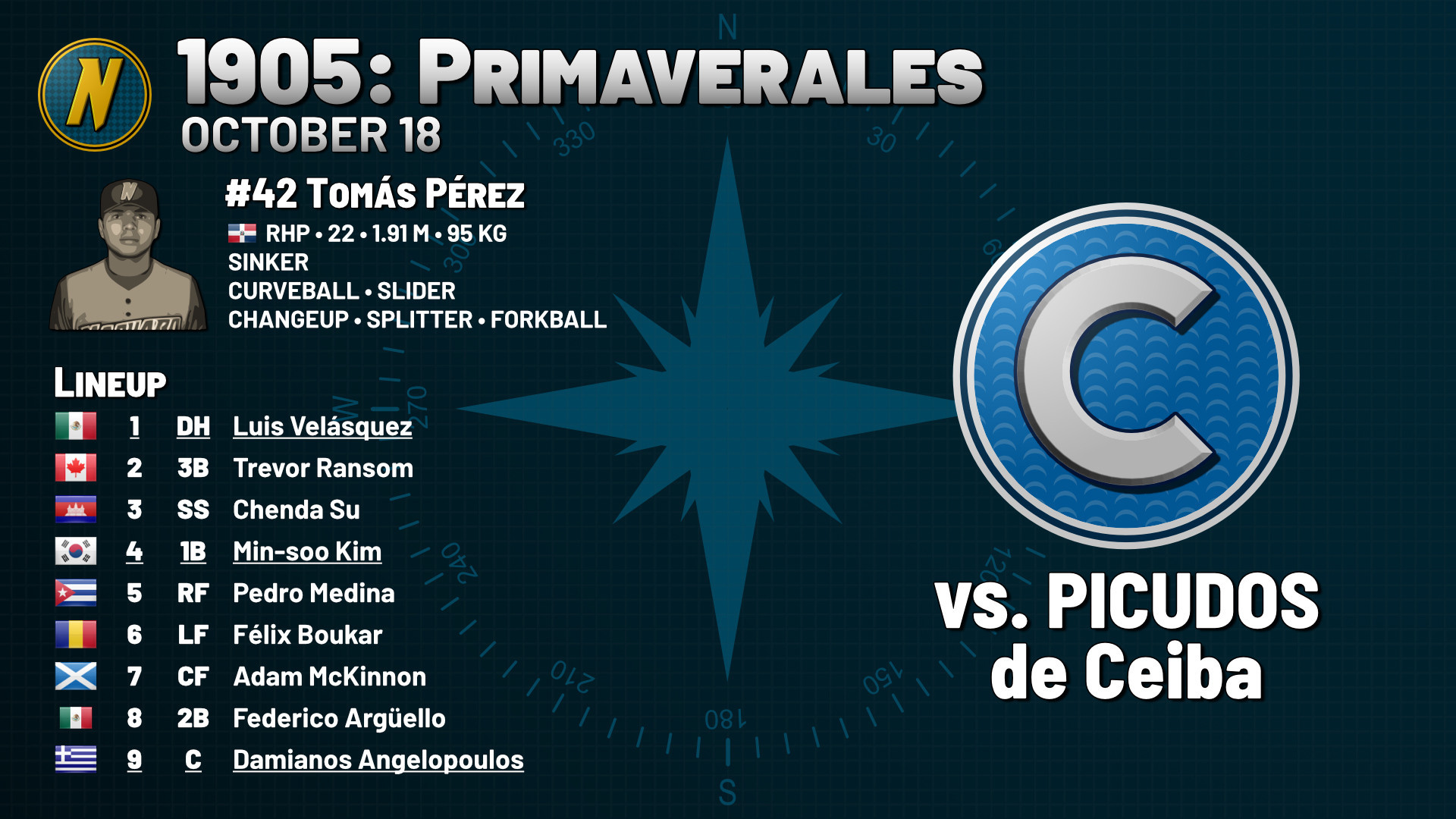 Slide for tomorrow's Primaverales game, in which the Navegadores de Naguabo take on the Picudos de Ceiba.

Naguabo's pitcher, #42 Tomás Pérez, is a Dominican righthander, 22 years old, 1.91 meters tall and 95 kilograms heavy, with a six-pitch mix: sinker, curveball, slider, changeup, splitter and forkball.

His lineup, made up of all prospects: lefty Mexican designated hitter Luis Velásquez, Canadian third baseman Trevor Ransom, Cambodian shortstop Chenda Su, lefty Korean first baseman Min-soo Kim, Cuban two-way right fielder Pedro Medina, Chadian left fielder Félix Boukar, Scottish center fielder Adam McKinnon, Mexican second baseman Federico Argüello, and Greek lefty catcher Damianos Angelopoulos.