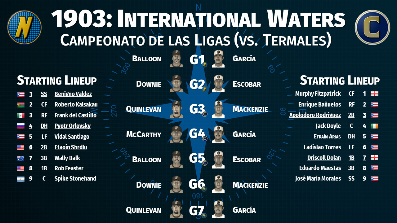 Slide for the Campeonato de Liga Betances between the Navegadores de Naguabo and the Termales de Coamo.

Game 1: Balloon versus Romualdo García. Game 2: Downie versus Gerardo Escobar. Game 3: Quinlevan versus Ewan Mackenzie. Game 4: McCarthy versus García. Game 5: Balloon versus Escobar. Game 6: Downie versus Mackenzie. Game 7: Quinlevan versus García.

Starting lineup for the Navegadores: shortstop Valdez, centerfielder Kalsakau, right fielder del Castillo, DH Orlovsky, left fielder Santiago, second baseman Shrdlu, third baseman Balk, first baseman Feaster, catcher Stonehand.

Starting lineup for the Termales: centerfielder Murphy Fitzpatrick, right fielder Enrique Bañuelos, second baseman Apolodoro Rodríguez, catcher Jack Doyle, DH Efraín Arias, left fielder Ladislao Torres, first baseman Driscoll Dolan, third baseman Eduardo Maestas, shortstop José María Morales.