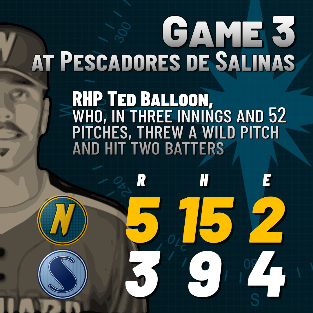 A square slide for Game 3 of the Primaverales, the Navegadores de Naguabo at the Pescadores de Salinas. The Navegadores, despite getting 15 hits and having 4 Salinas errors to work with, only scored 5 runs to beat the Pescadores' 3; those came on nine hits, with two Naguabo errors helping.

The slide is adorned by a half-face of RHP Ted Balloon, who threw just three innings and 52 pitches, and spent one on a wild pitch and two on hitting opposing batters.