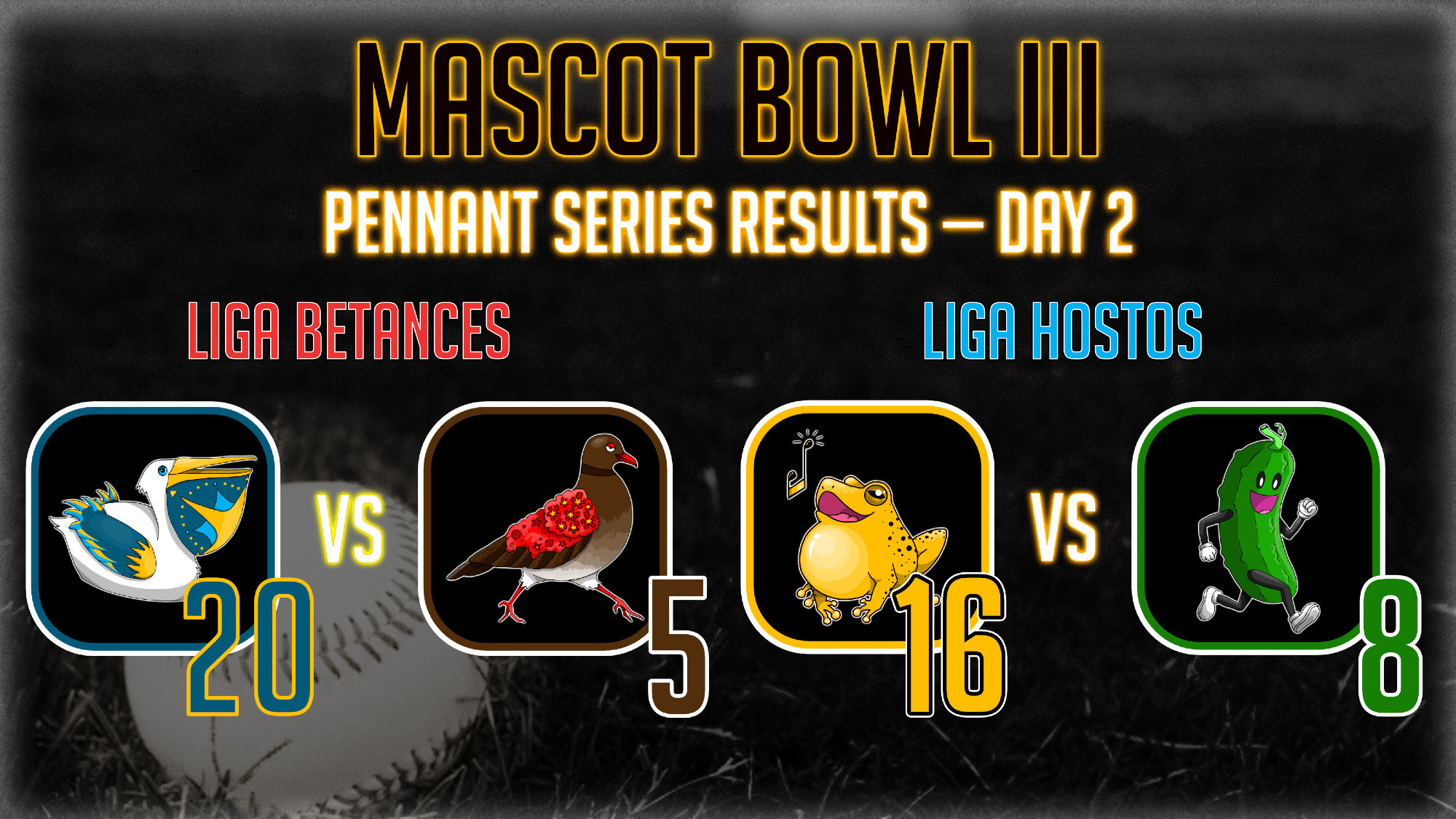 The slide for the electoral results of the Mascot Bowl III Pennant Series, on its first day.

Betances: Nortimón the competent pelican is beating Aversátil, the seductive pigeon, 20-5.

Hostos: Queraniego the singing coquí frog is ahead of Verditleta, the athletic cucumber, 16-8.