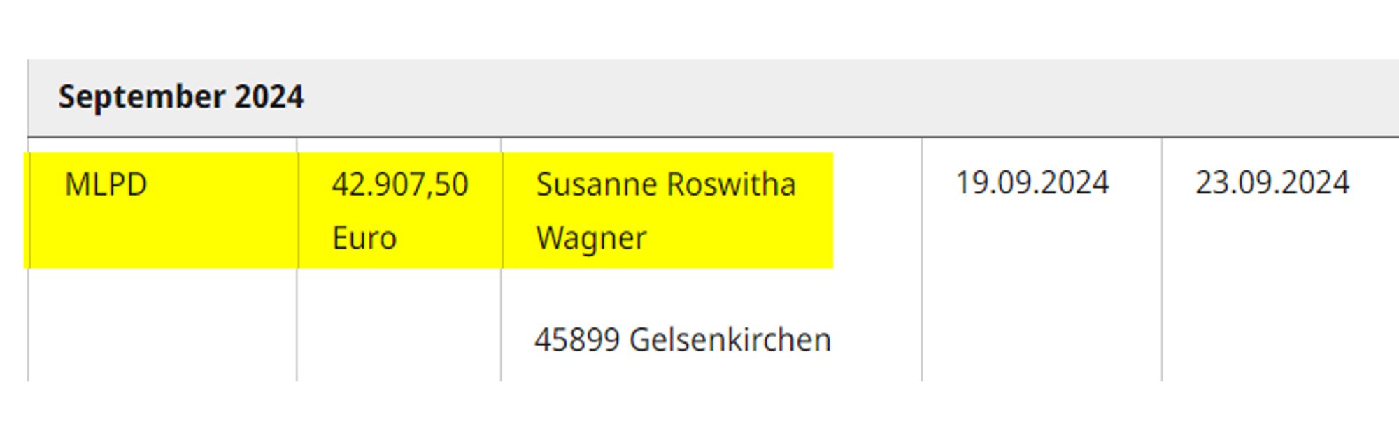 Screenshot der Großspenden von bundestag.de