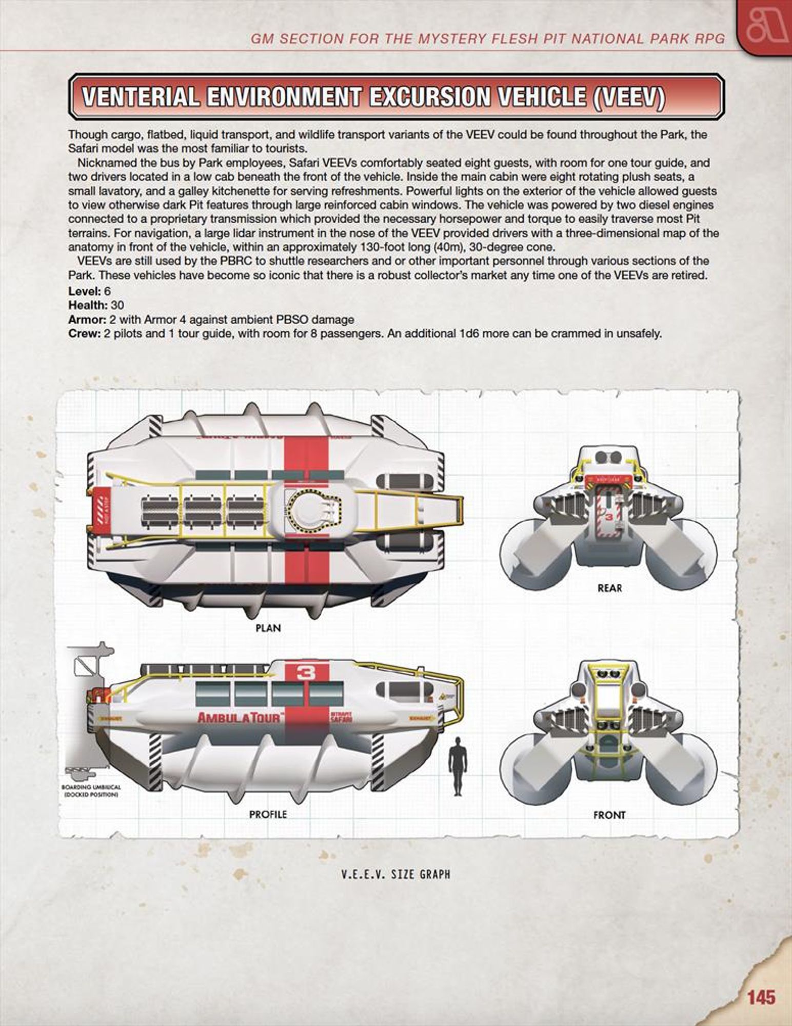 All sorts of vehicles had to be invented to navigate Permian Basin Super Organism (PBSO).