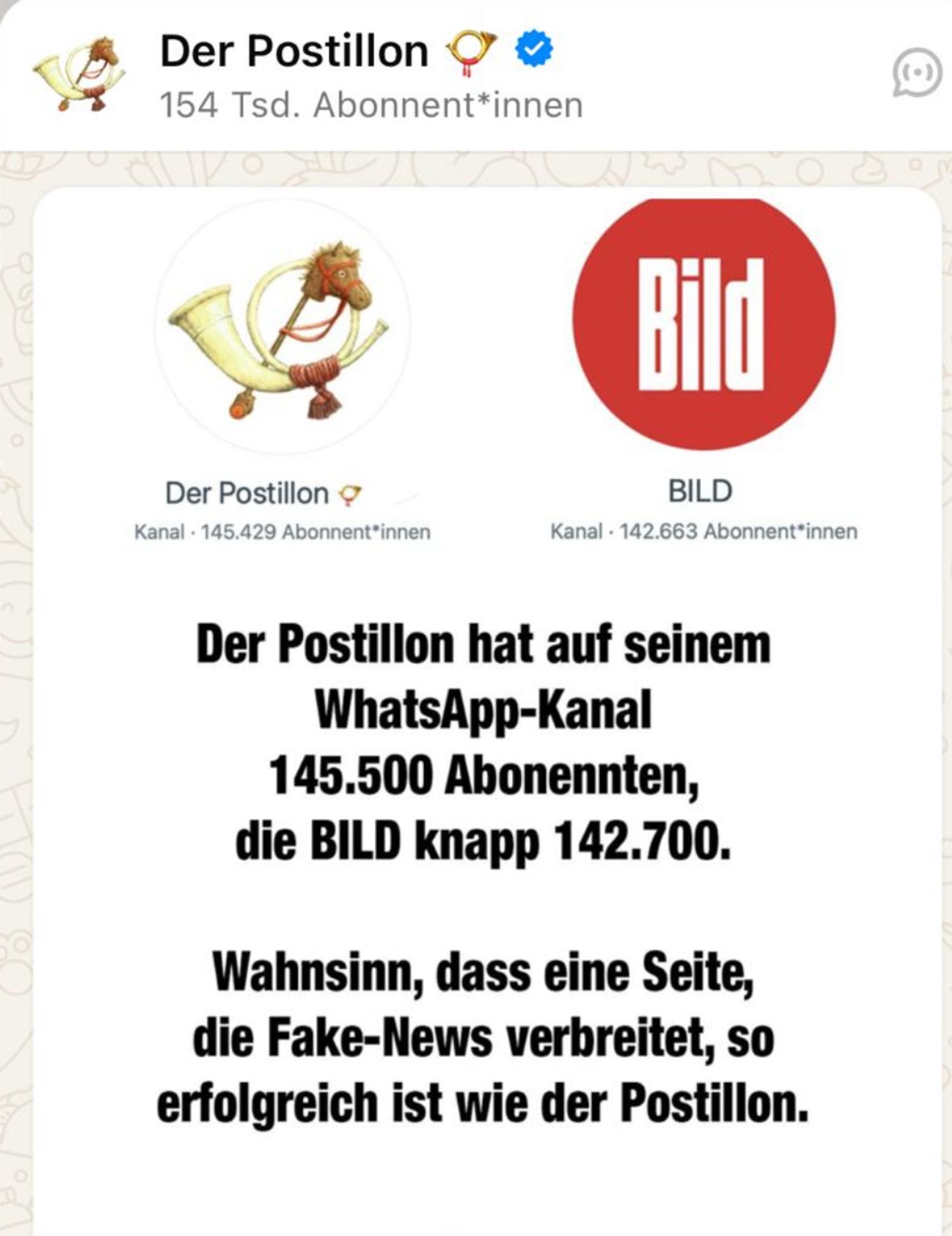 Bild vom Postillon Account,
Text:

Der Postillon hat auf seinem WhatsApp-Kanal
145.500 Abonennten, die BILD knapp 142.700.
Wahnsinn, dass eine Seite, die Fake-News verbreitet, so erfolgreich ist wie der Postillon.