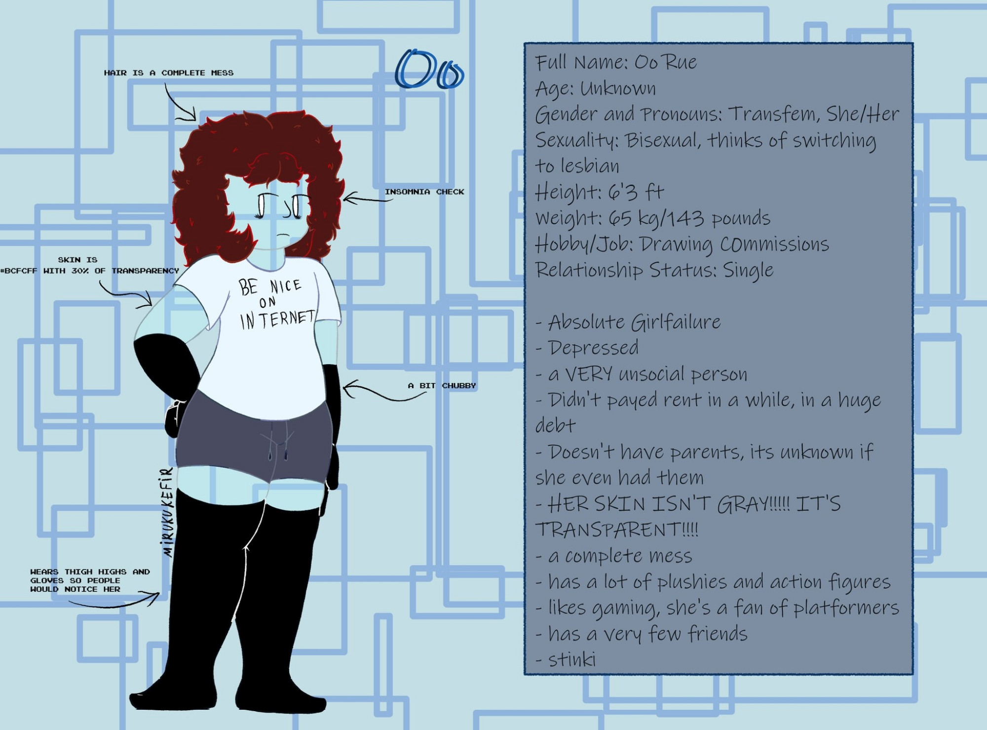 Oo - my sona, nothing much to say about her other than that this ref is outdated 