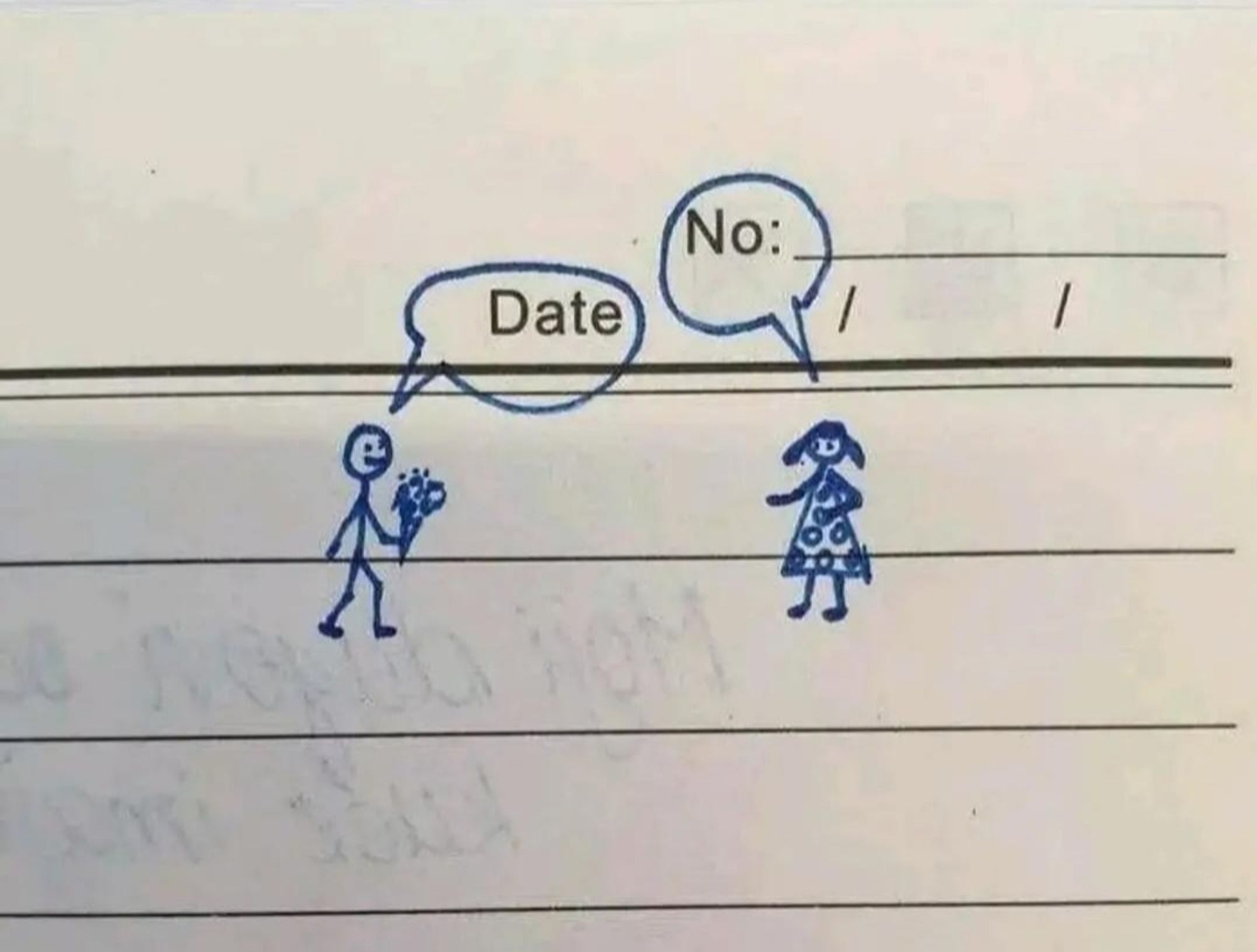 Top of a page from what looks like a bog-standard order book or something, with space available to fill in a number and the date.
Someone has drawn - in blue pen - a smiling male stick-figure, holding flowers, with "Date" circled. And a female stick-figure with "No:" as her speech bubble.